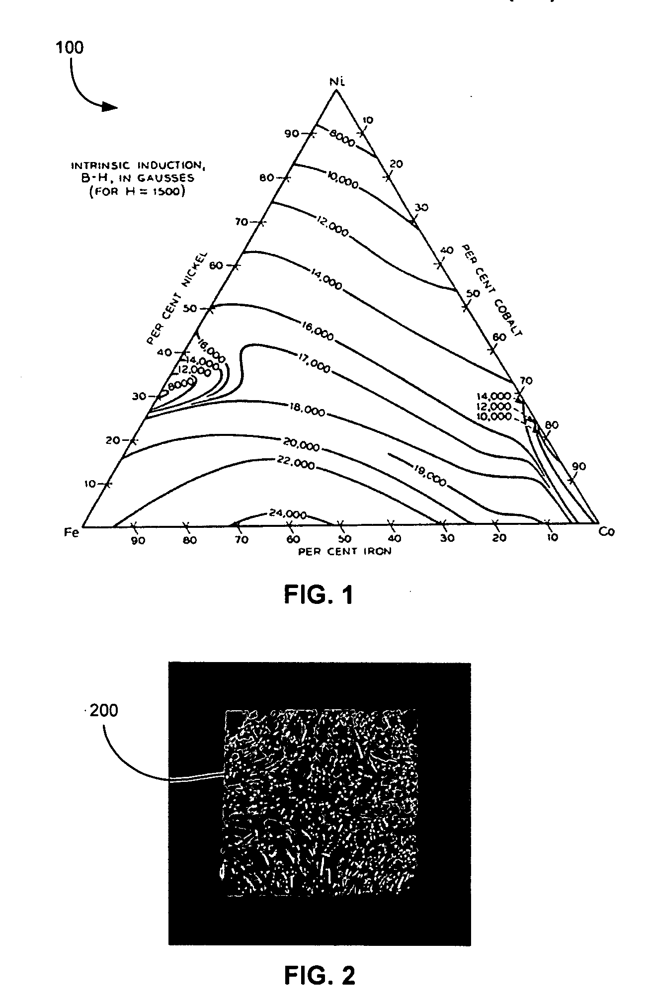 Method for lowering deposition stress, improving ductility, and enhancing lateral growth in electrodeposited iron-containing alloys