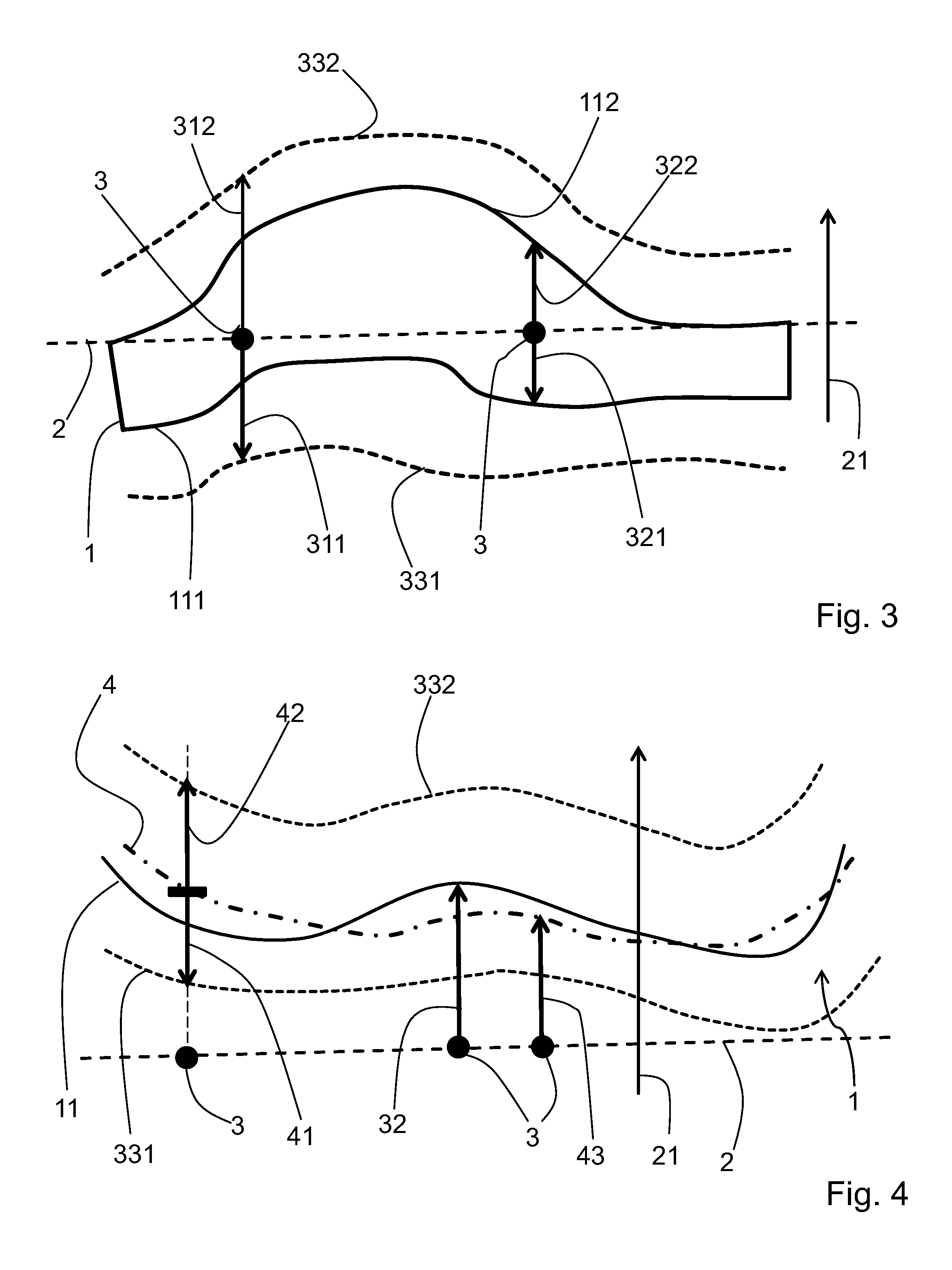 Method for shape classification of an object