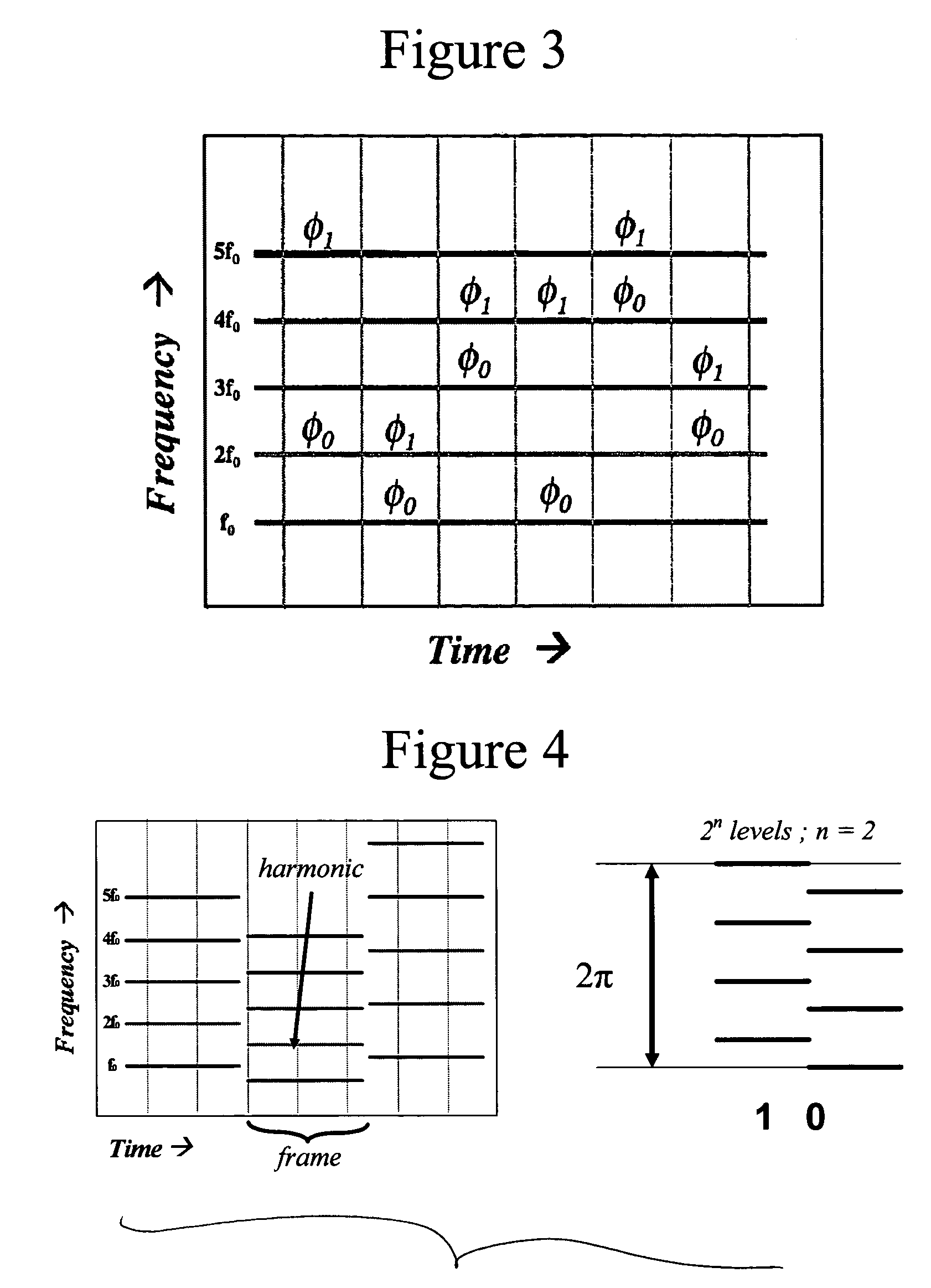 Data hiding via phase manipulation of audio signals