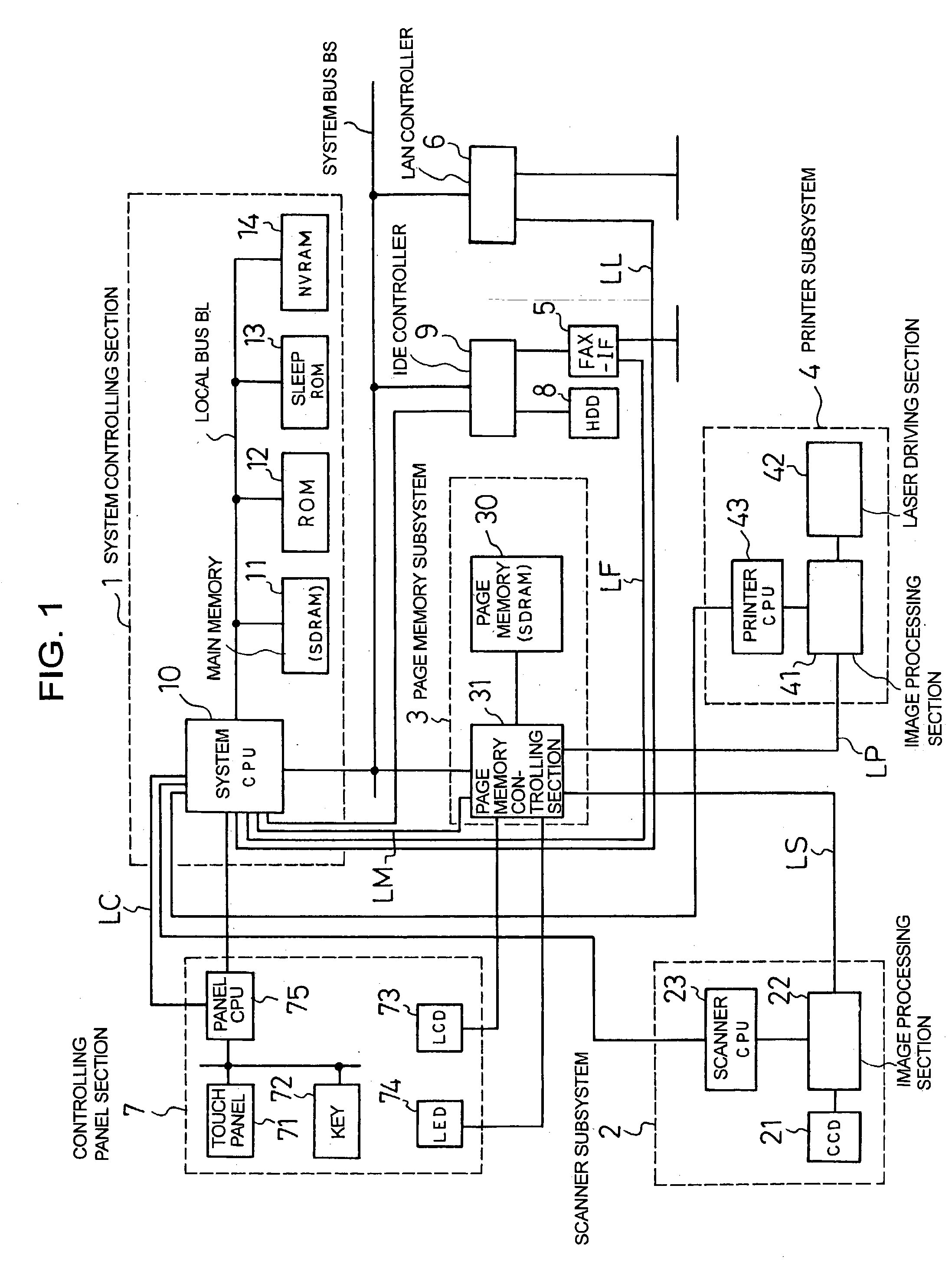 Information processing device with sleep mode function