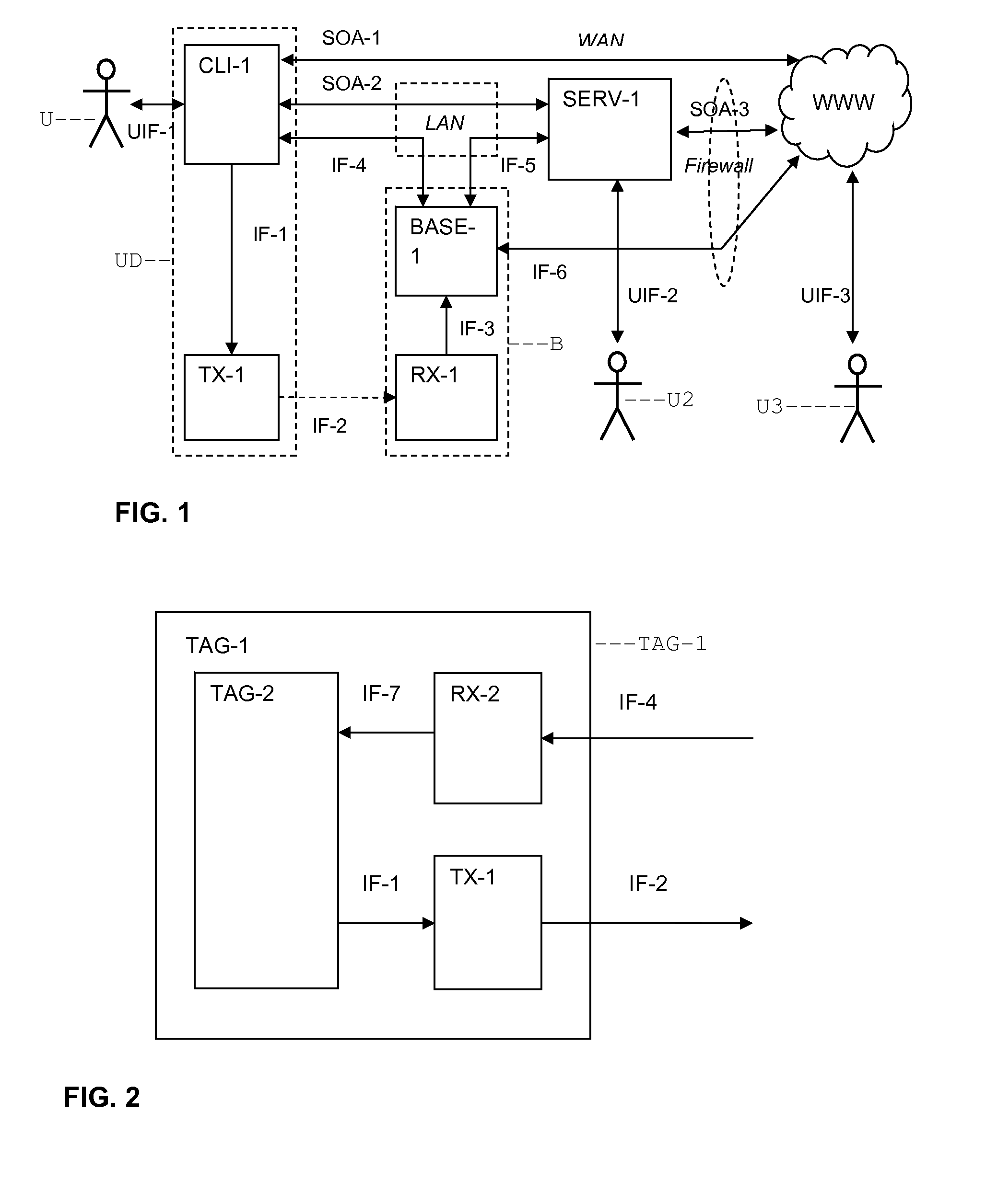 Ultrasonic in-building positioning system based on phase difference array with ranging