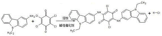 Permanent violet RL intermediate condensation product synthesis process
