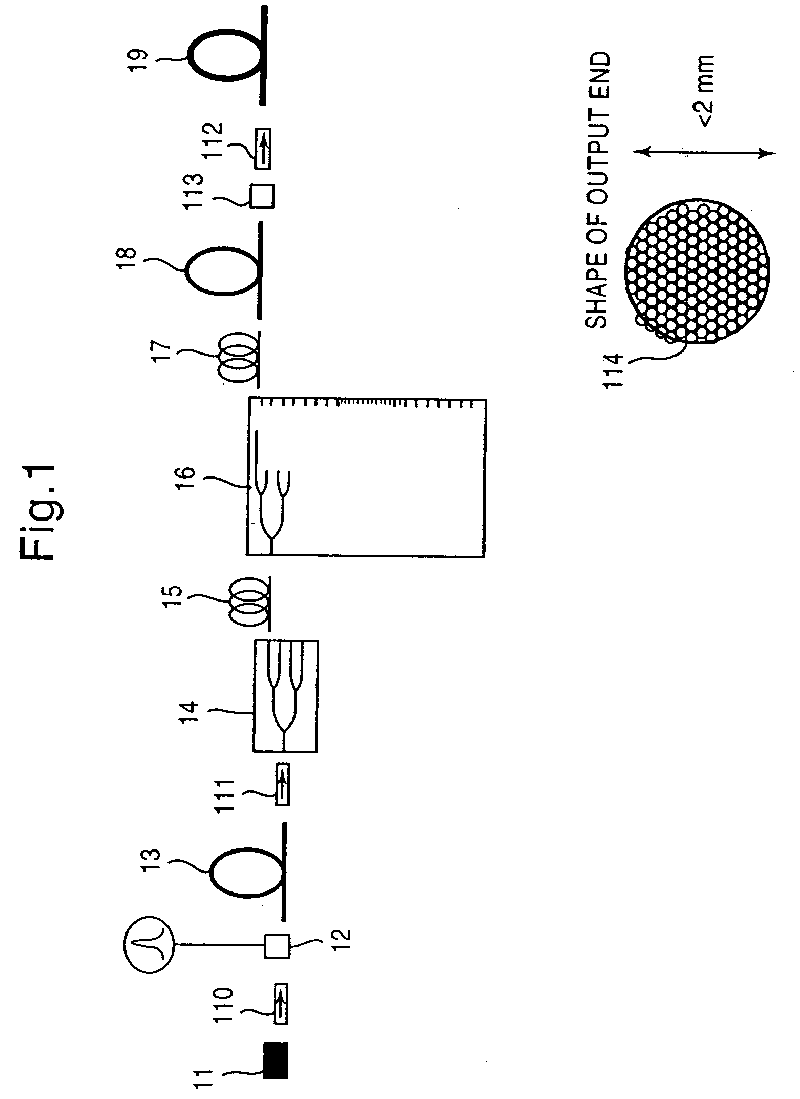 Ultraviolet laser apparatus and exposure apparatus using same
