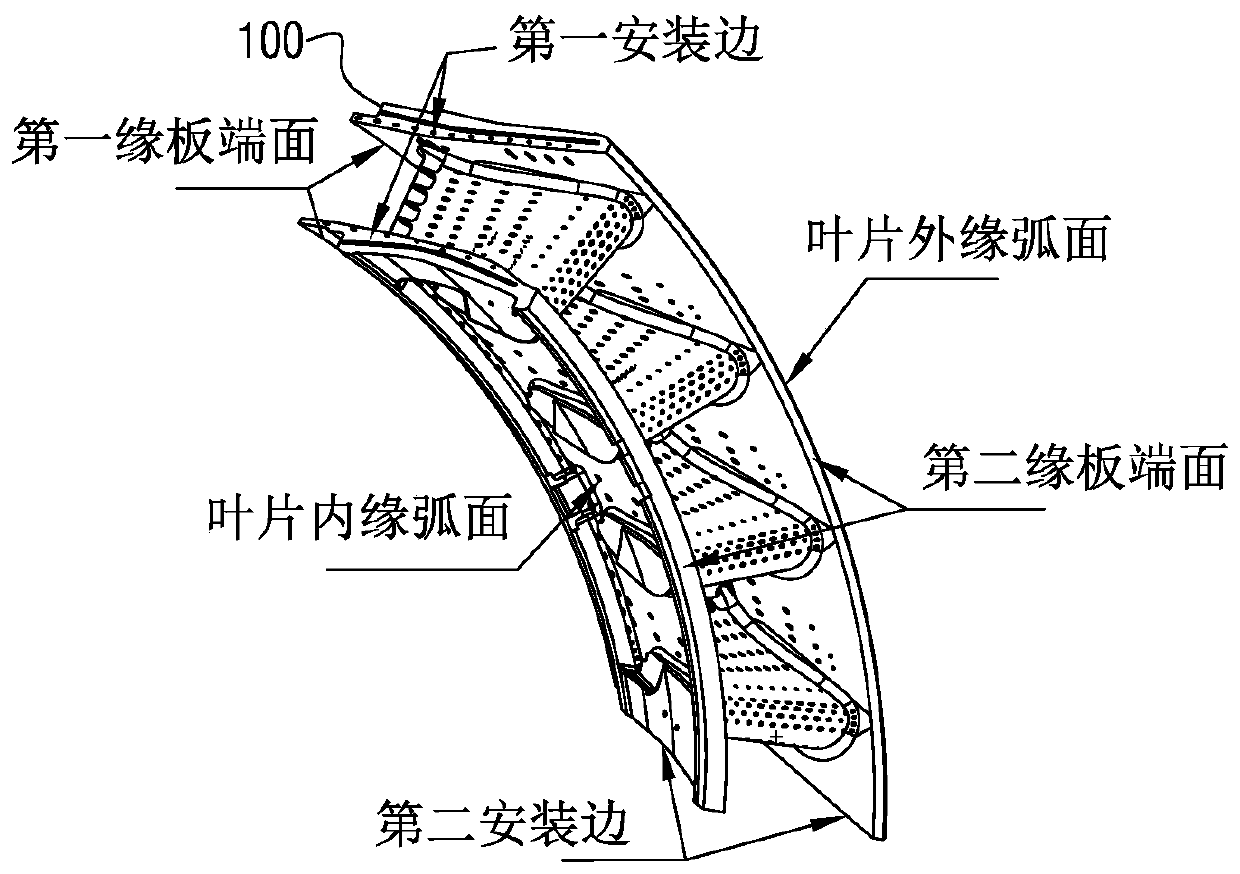 High-pressure turbine guide vane mounting edge measurement method