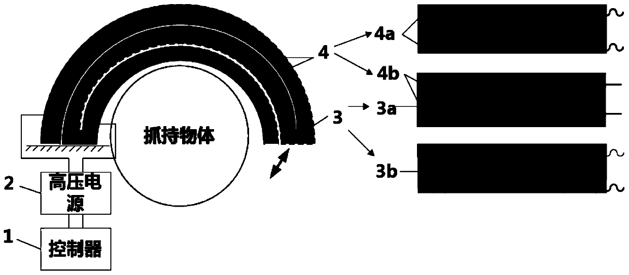 Flexible material reciprocating multilayer structure actuator and method based on inverse flexoelectricity