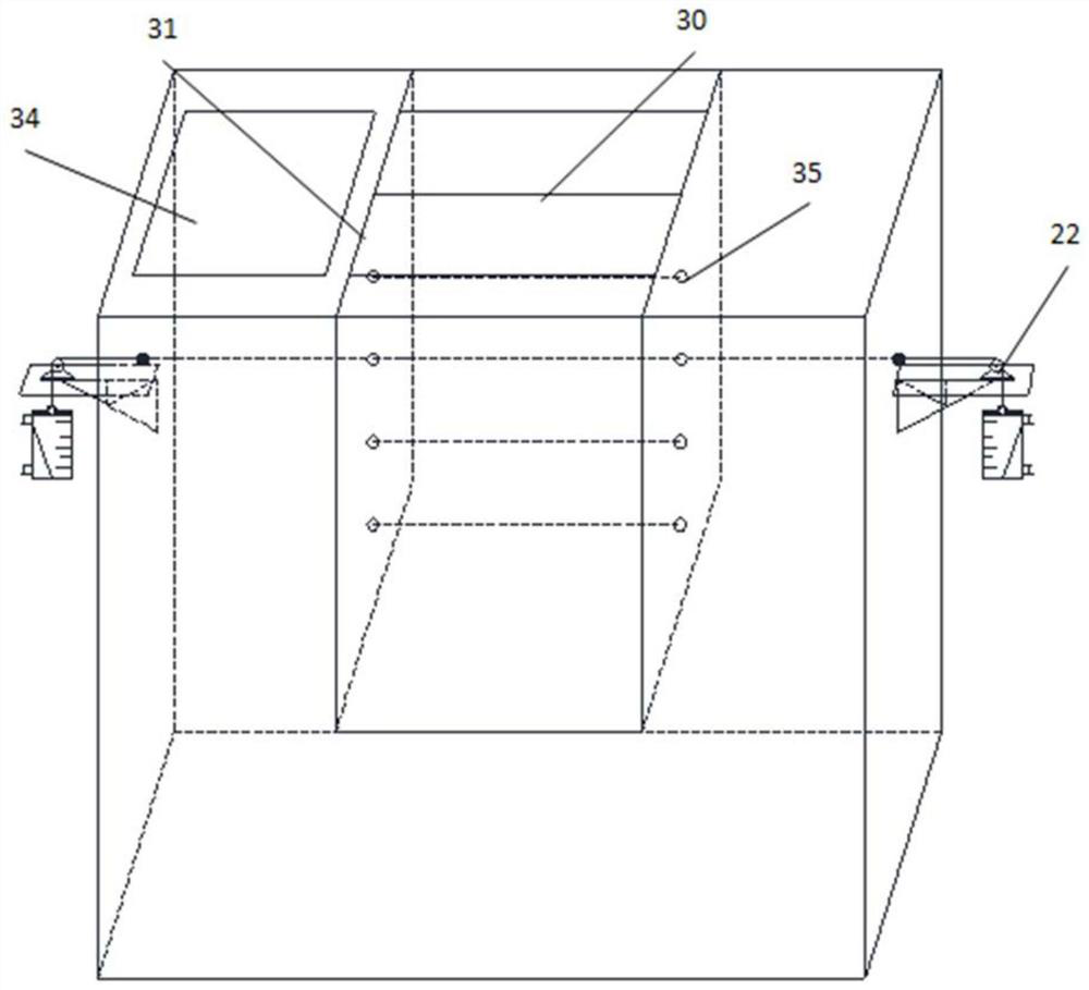 Foundation pit axial force servo system simulation entity controller platform