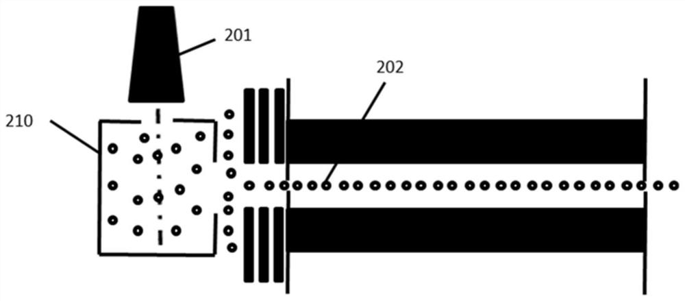 Vacuum ultraviolet light internal ionization mass spectrometry device and mass spectrometry method