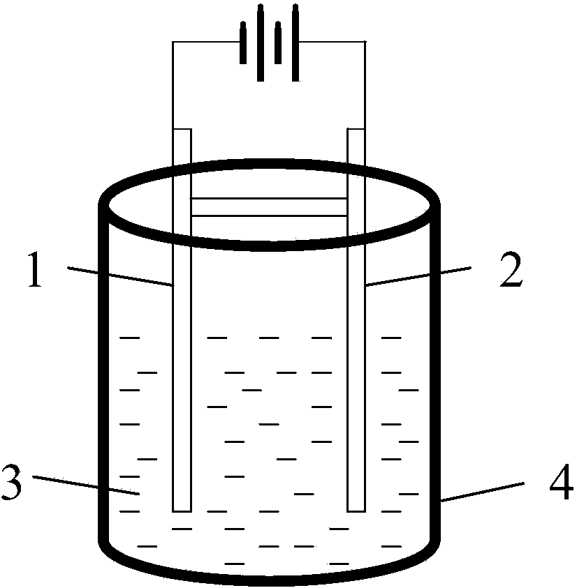 Preparation method for graphene field emitting cathode, and graphene field emitting cathode