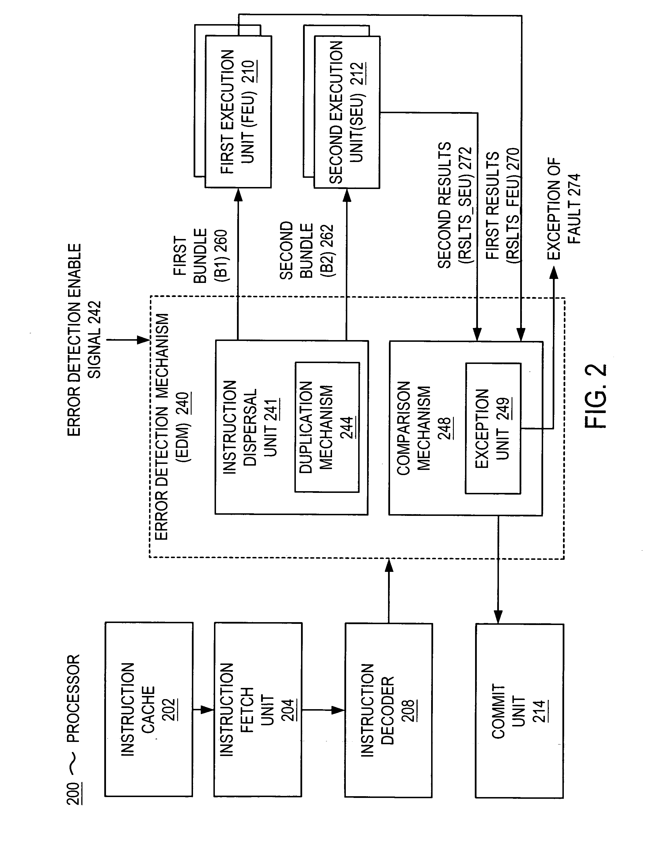 Error detection method and system for processors that employs lockstepped concurrent threads