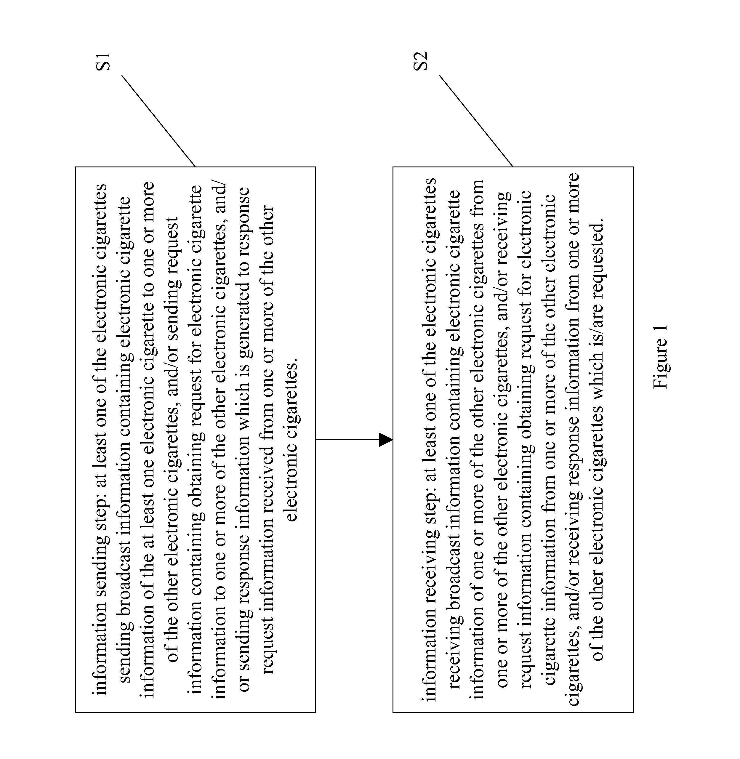 Information interaction method and system for electronic cigarettes