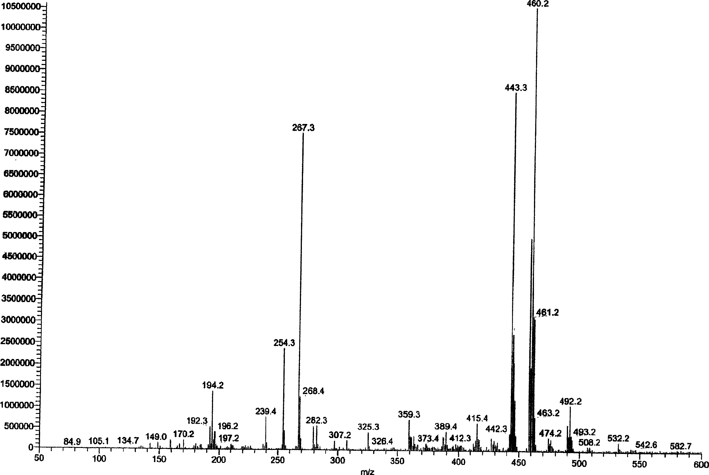 6íõ-heterocycle substituted spirooxazine photochromic compound and method for preparing same