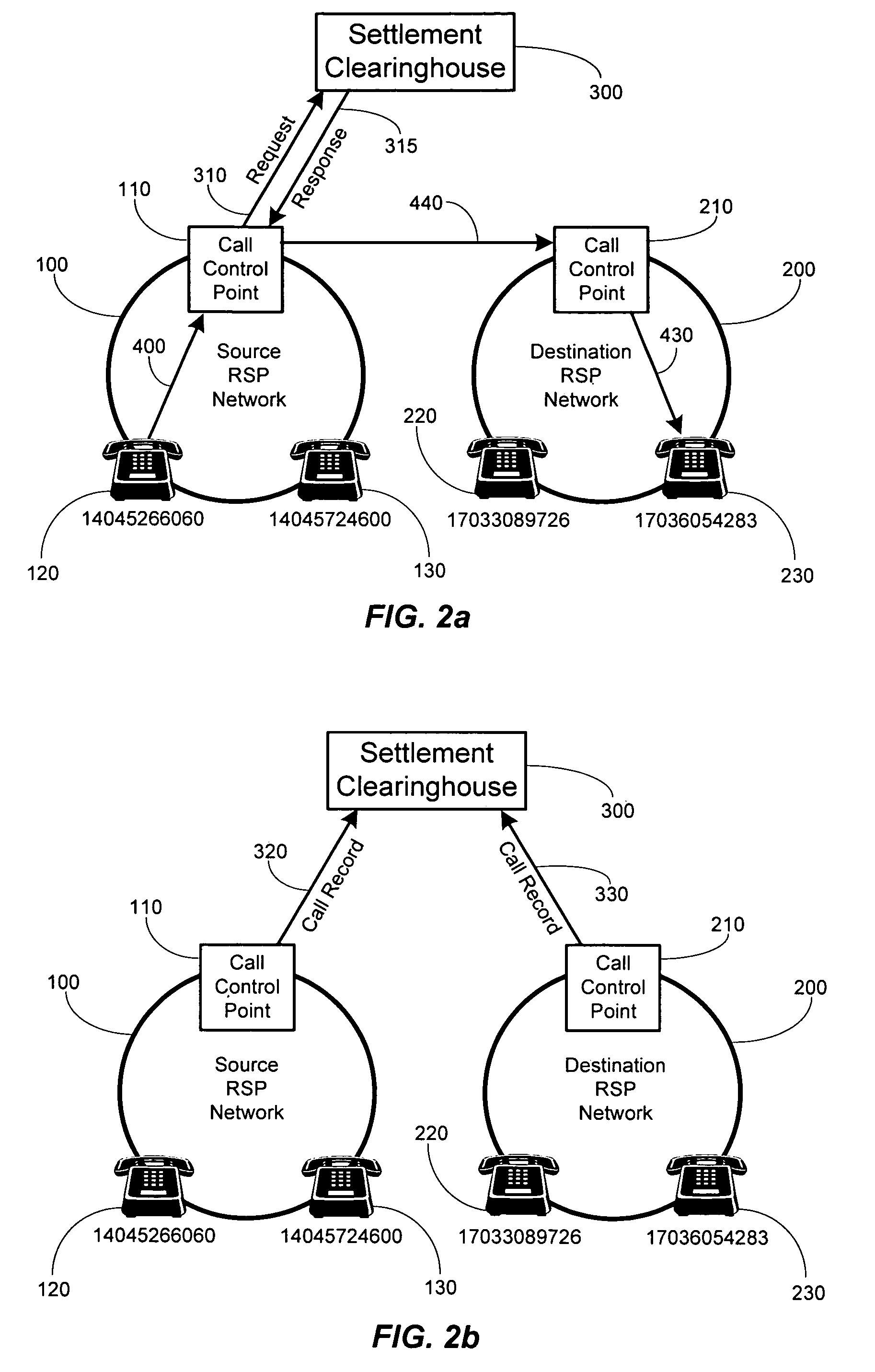 Method and system for securely authorized VoIP interconnections between anonymous peers of VoIP networks