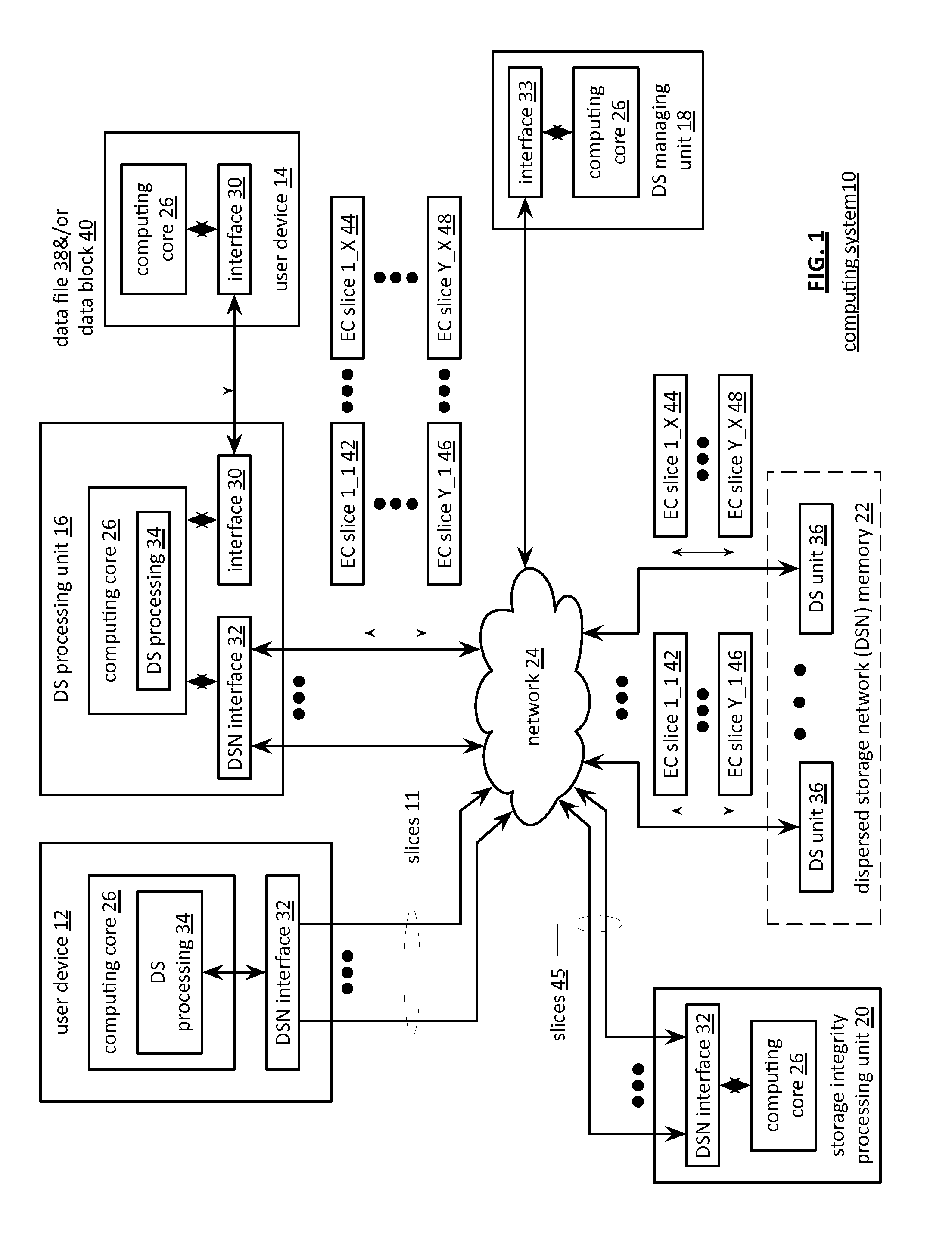 Coordinated retrieval of data from a dispersed storage network