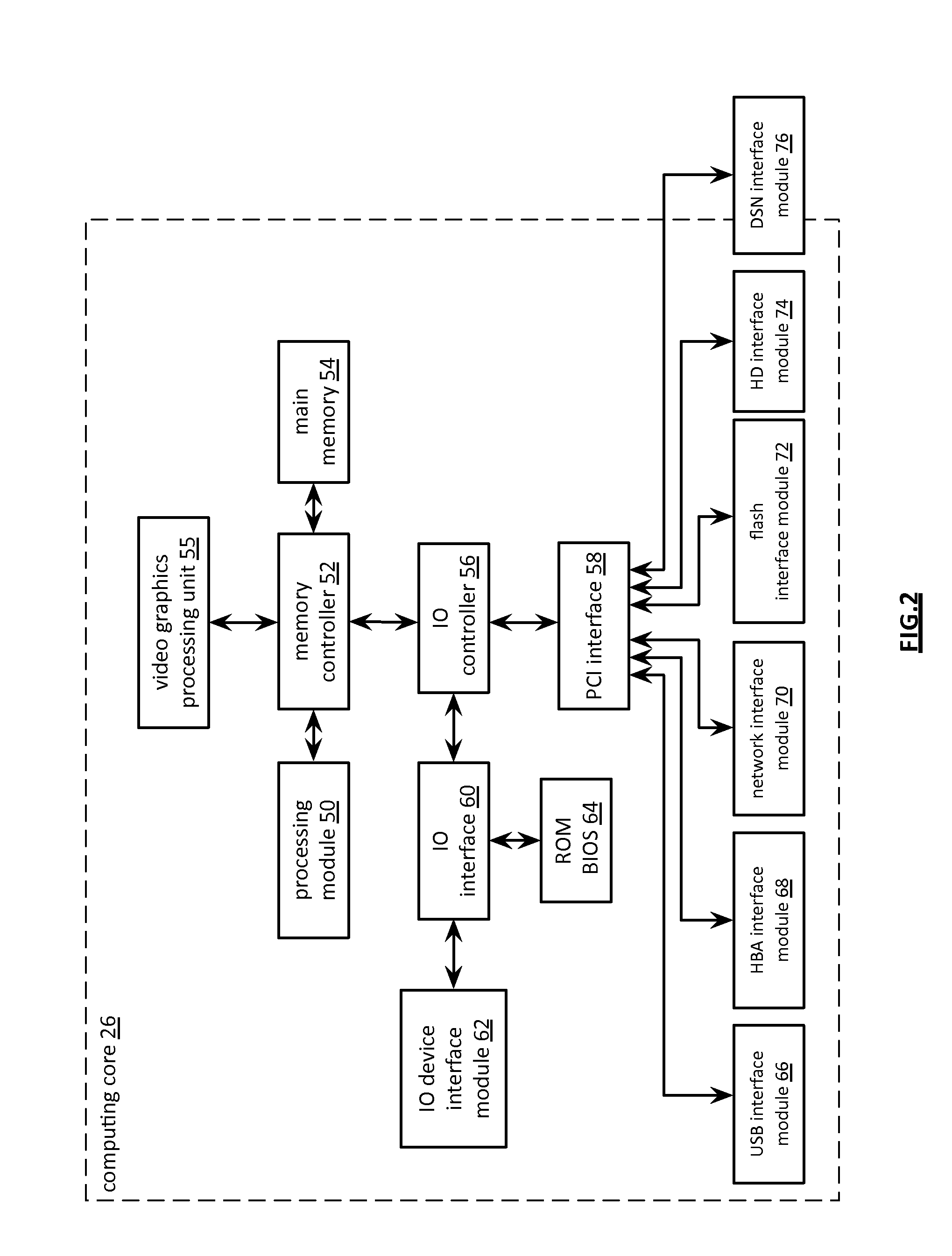 Coordinated retrieval of data from a dispersed storage network