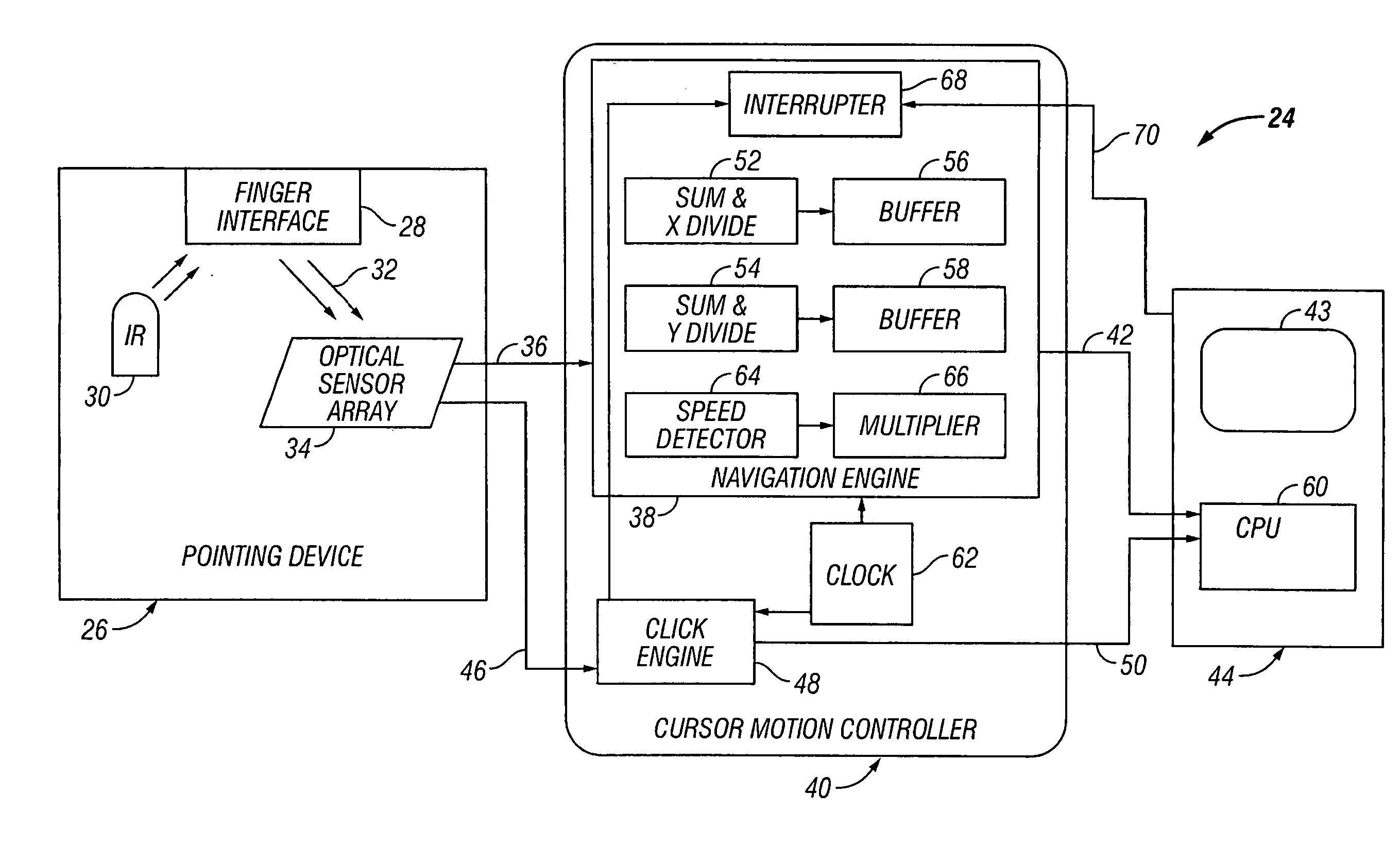 Cursor motion control of a pointing device