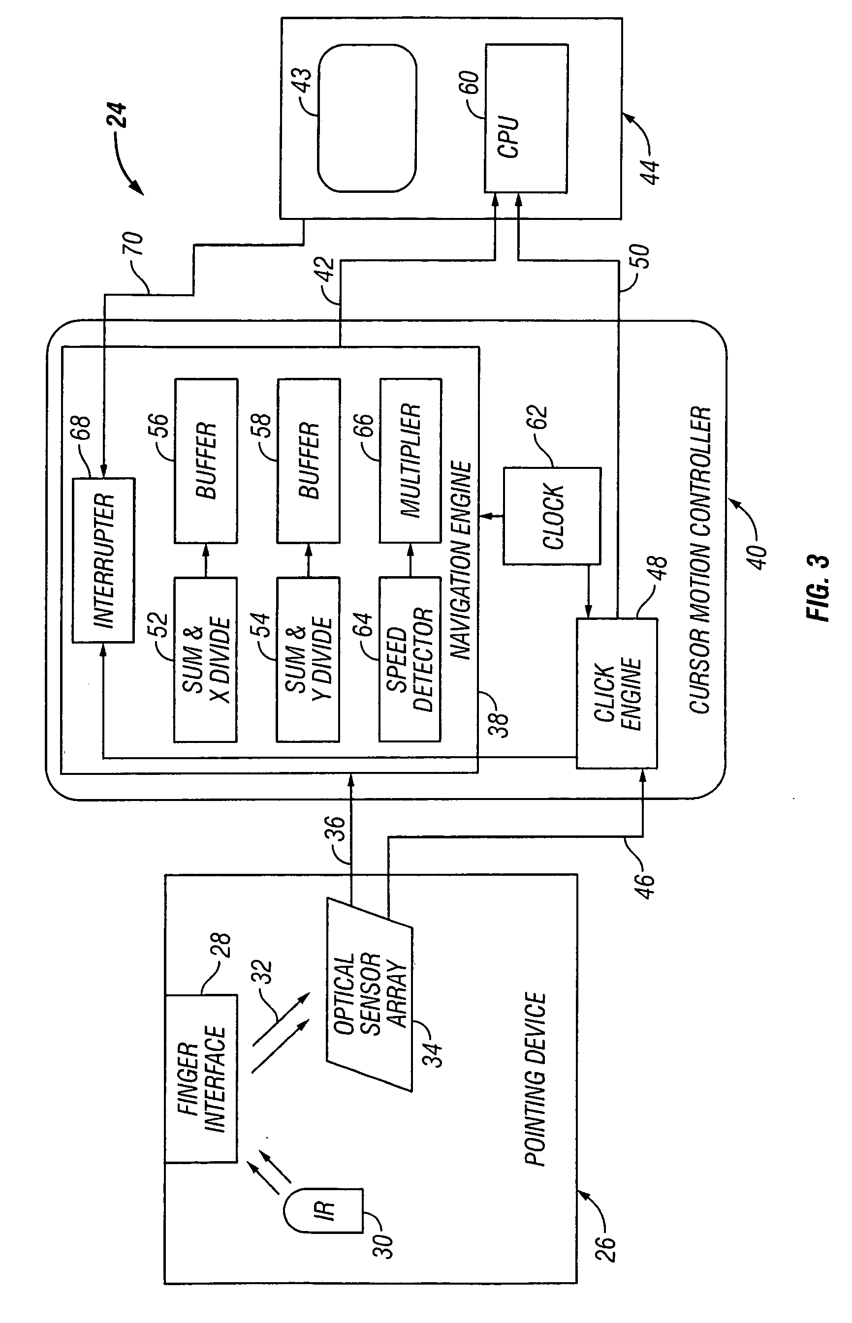 Cursor motion control of a pointing device