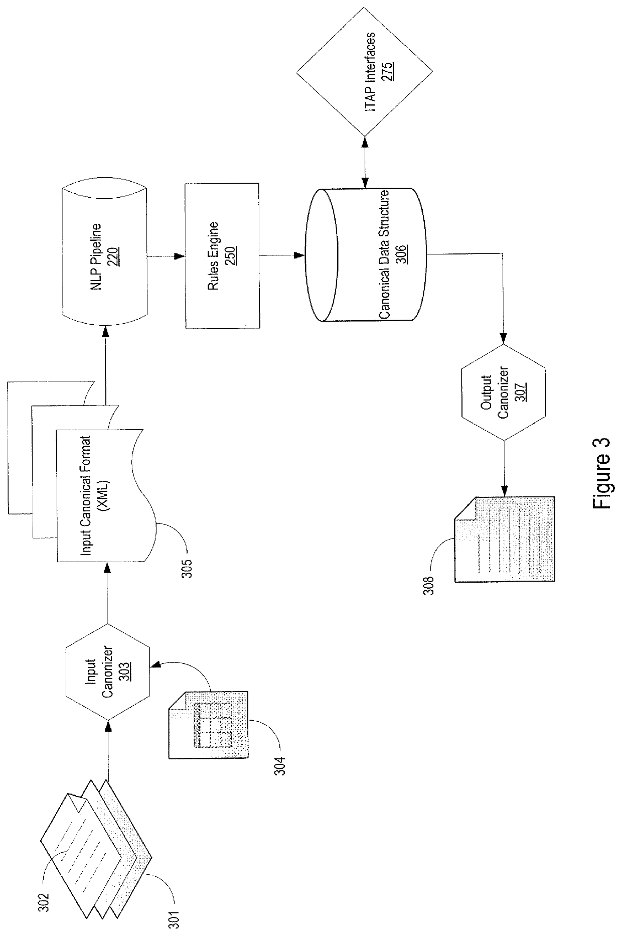 System for automated analysis of clinical text for pharmacovigilance