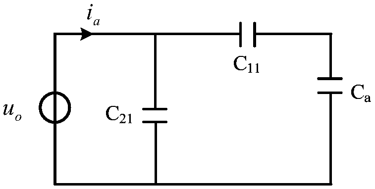 Capacitance current testing method, device and system