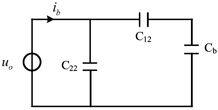 Capacitance current testing method, device and system