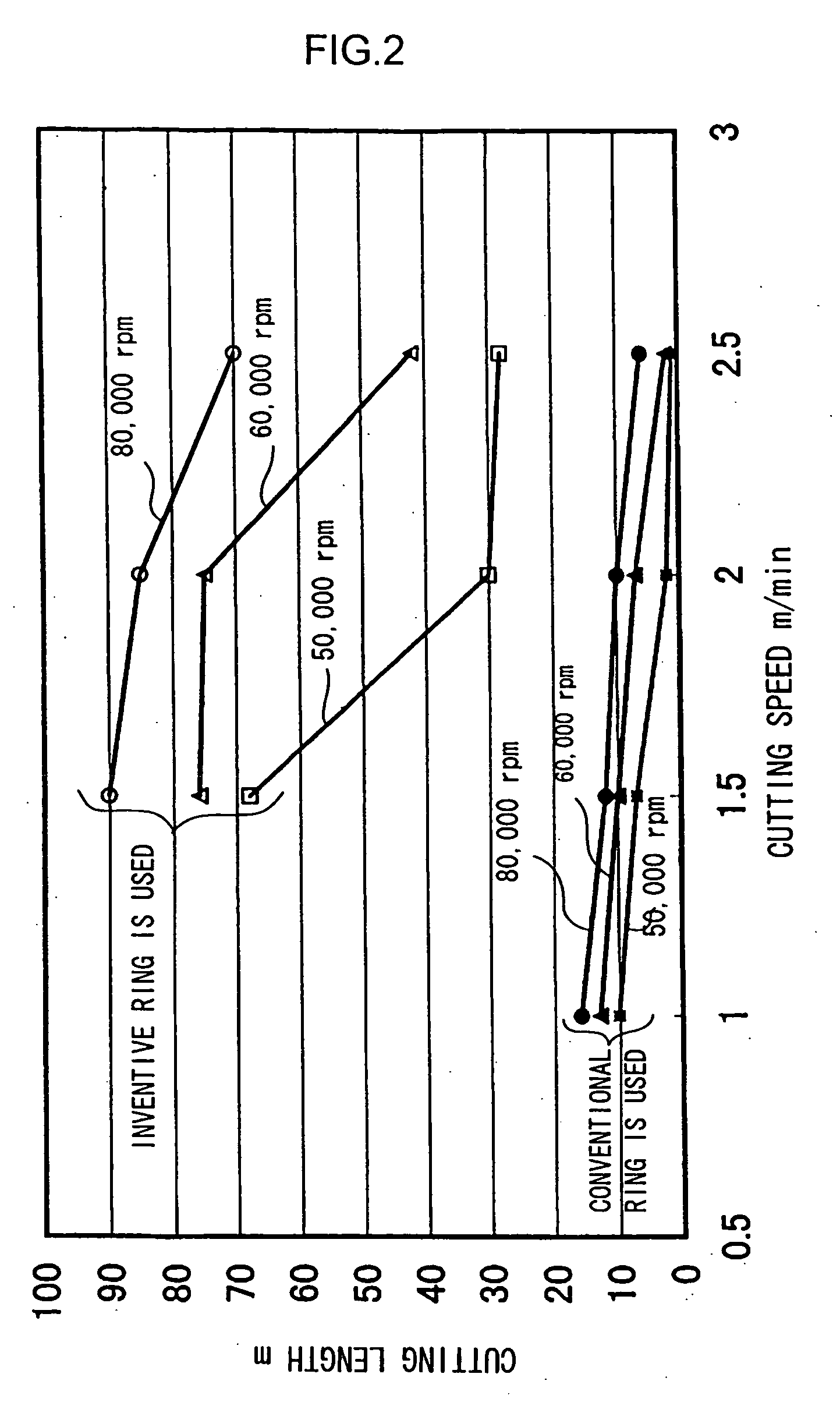 Tool positioning device and machining tool