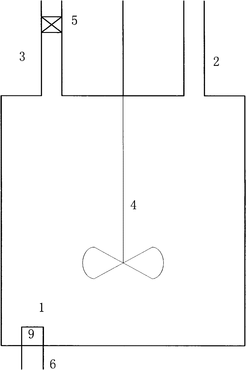 Method for reacting gas and solid particles