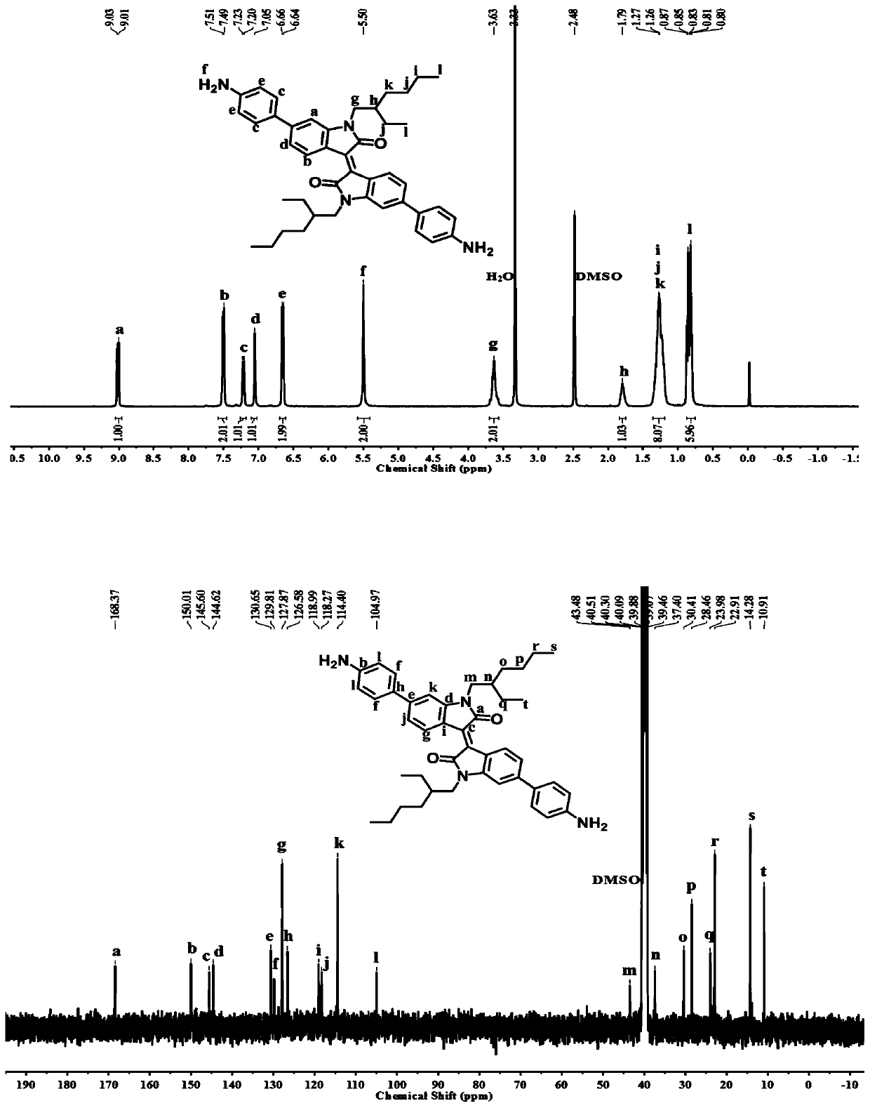 Diamine monomer containing isoindigo structure and black polyimide synthesized by diamine monomer