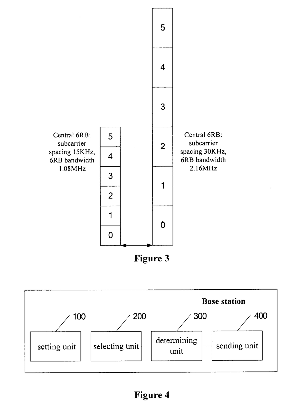 Information transmission method, a base station and a terminal