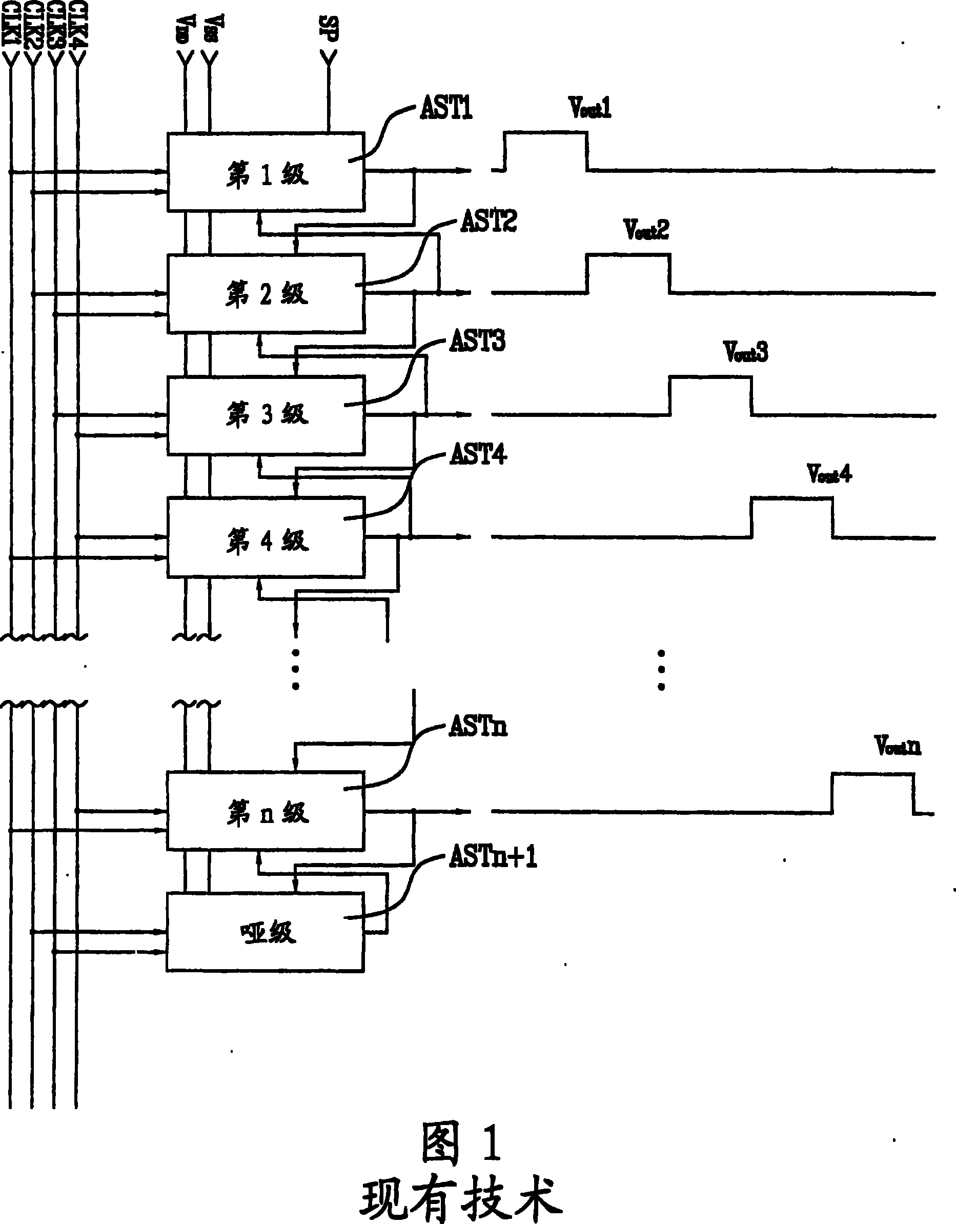 Driving circuit of display device and method for driving the display device