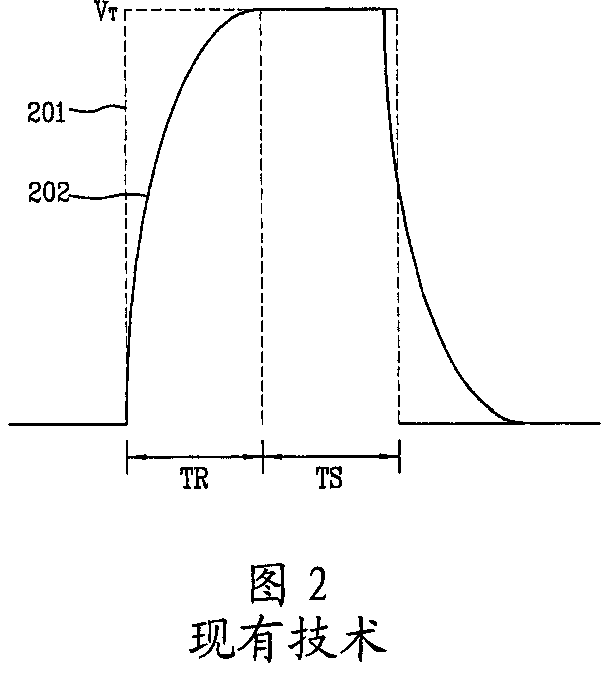 Driving circuit of display device and method for driving the display device