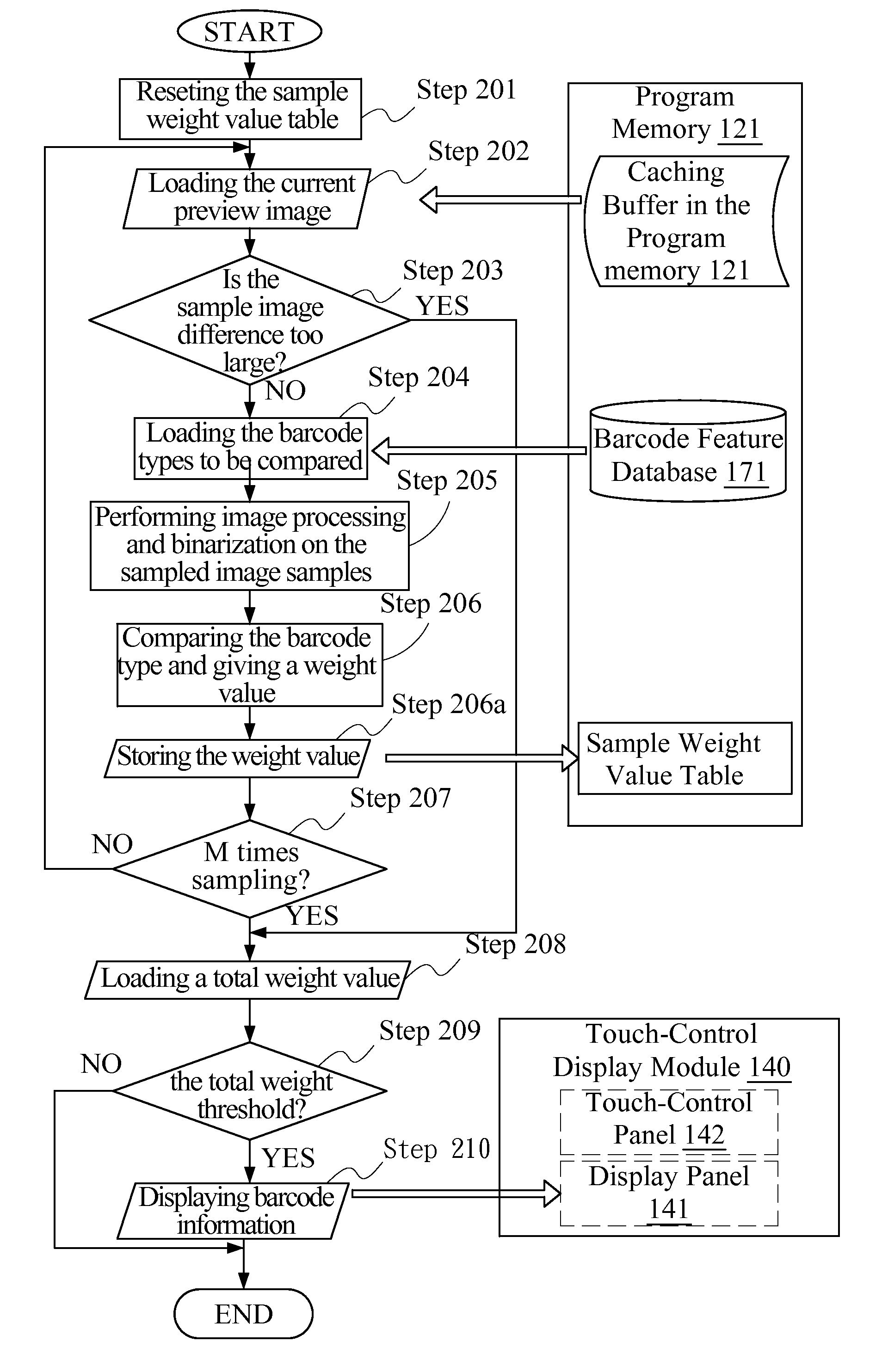 Method of improving the barcode recognition efficiency using continuous sampling, computer readable medium, and barcode recognition apparatus