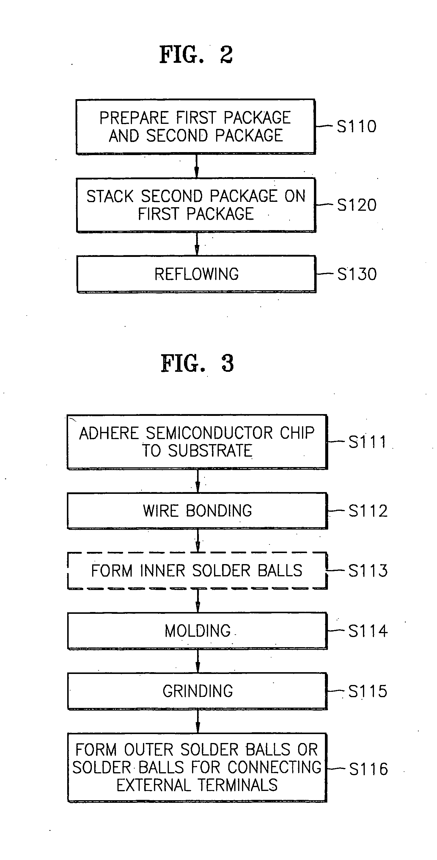 BGA package with stacked semiconductor chips and method of manufacturing the same