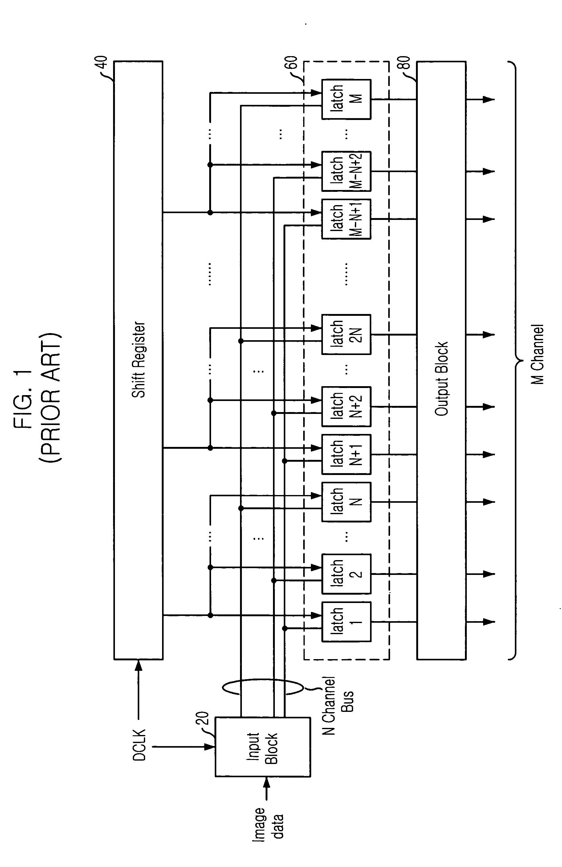 Source driver and its compression and transmission method