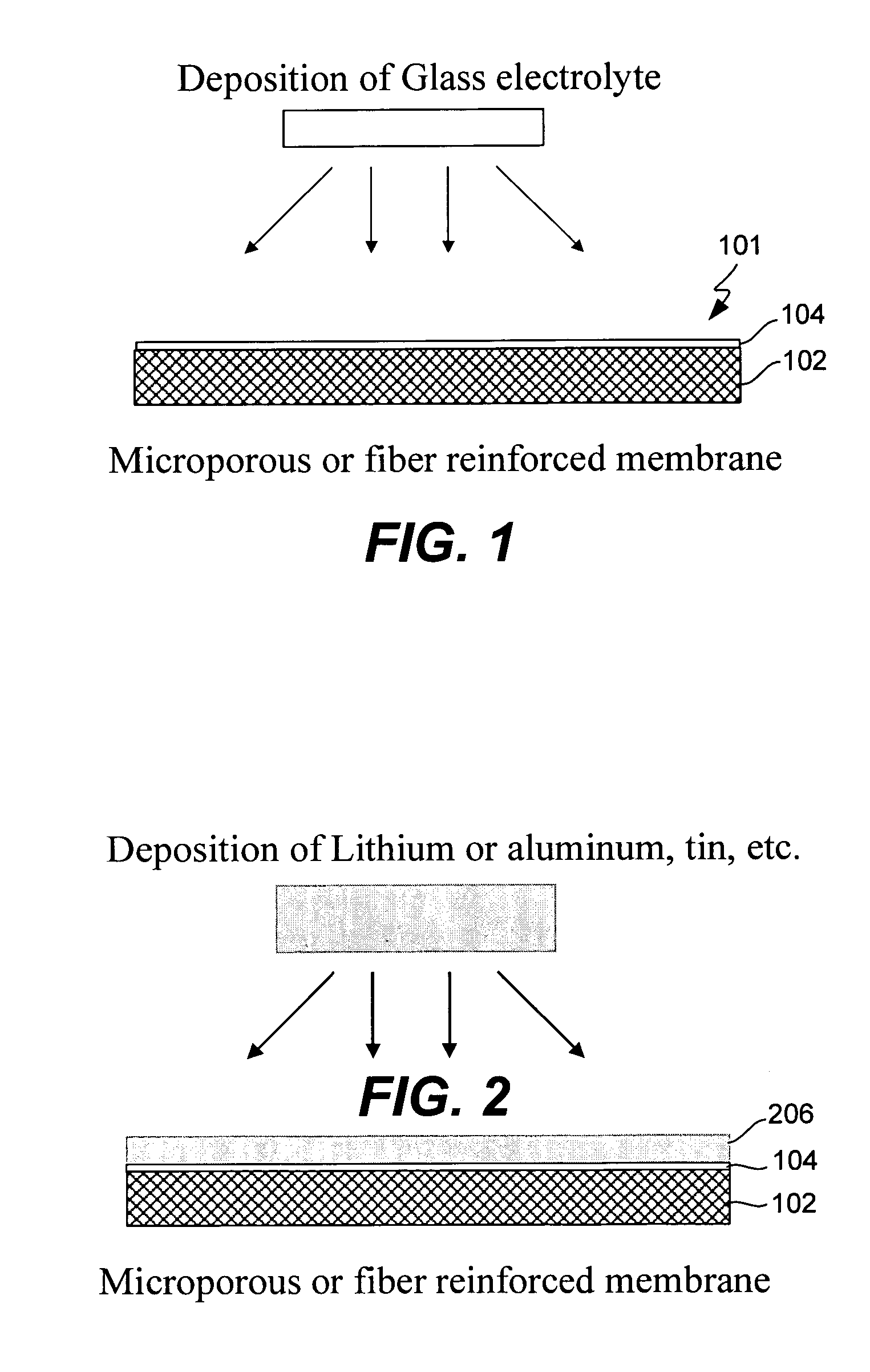 Electrochemical device separator structures with barrier layer on non-swelling membrane