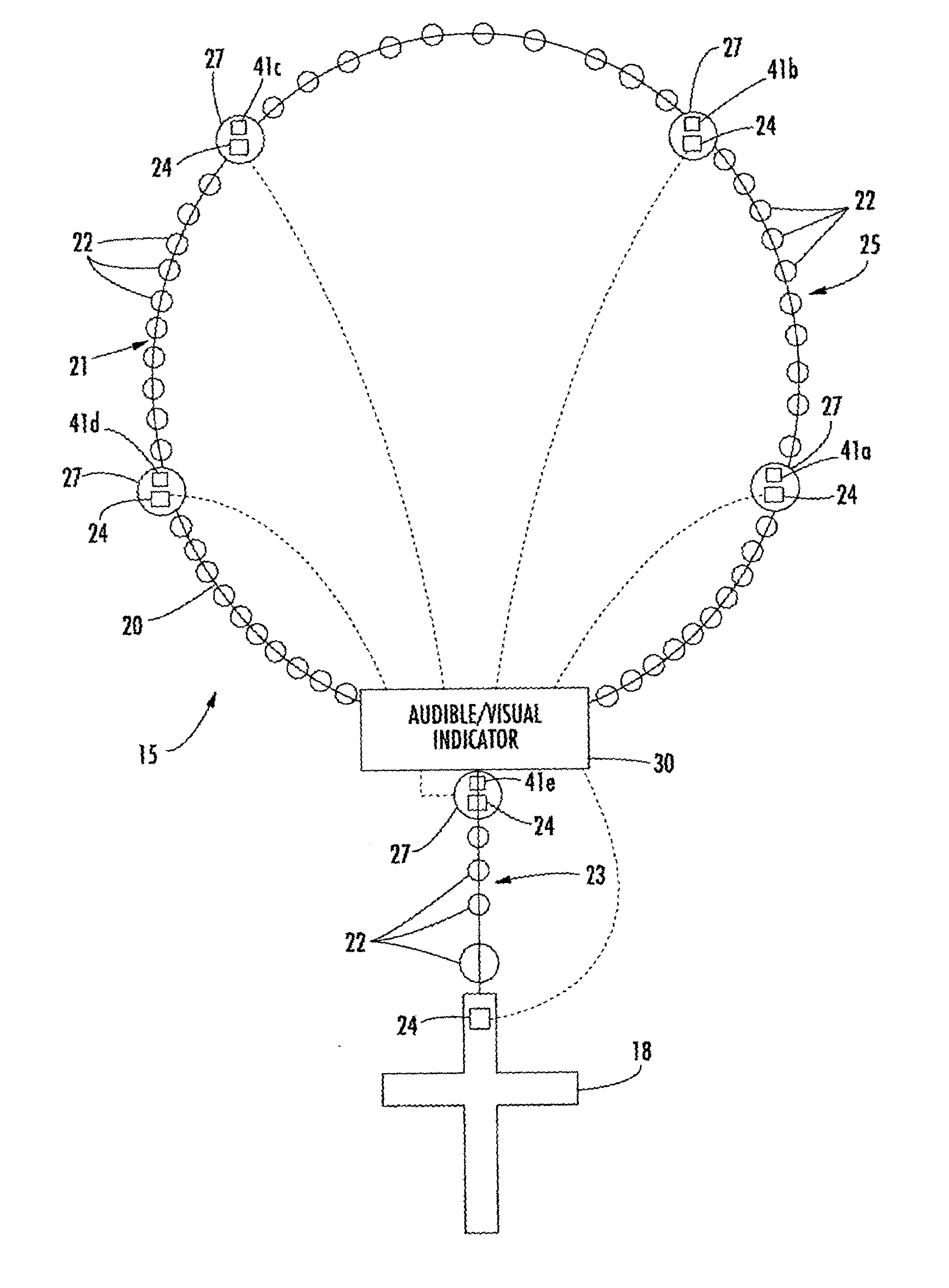 Rosary having audible and/or visual indicators and related methods