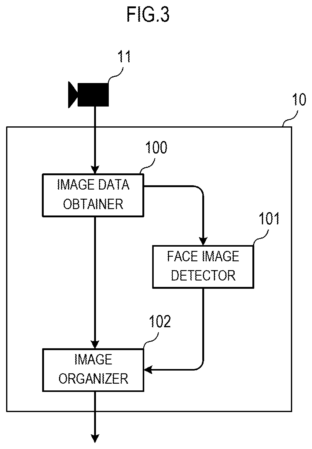 Image processing apparatus, camera apparatus, and image processing method