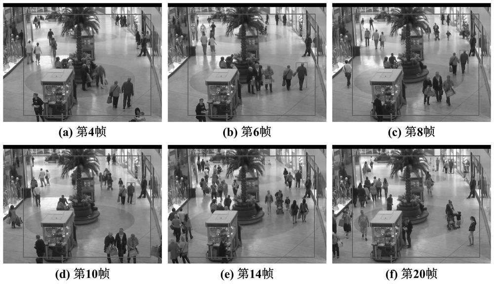 A Method of Video Crowd Counting Based on LSTM-Weighted Neural Network