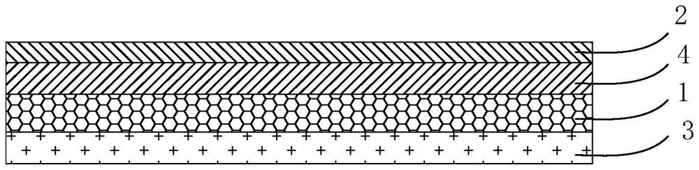 Environment-friendly pollution-free biodegradable adhesive tape and manufacturing process thereof