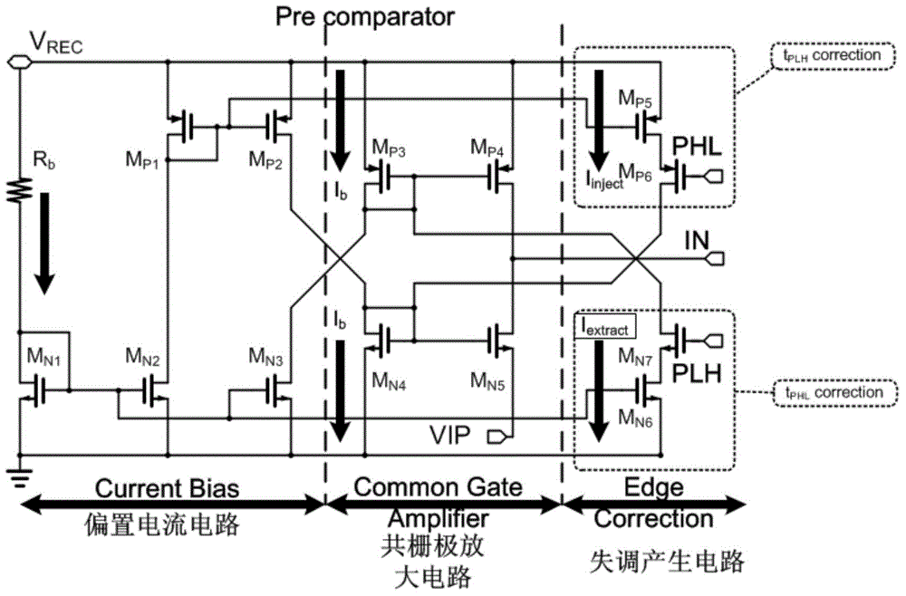 Double-edge lead correction strengthening comparator and active full-bridge rectifier of double-edge lead correction strengthening comparator