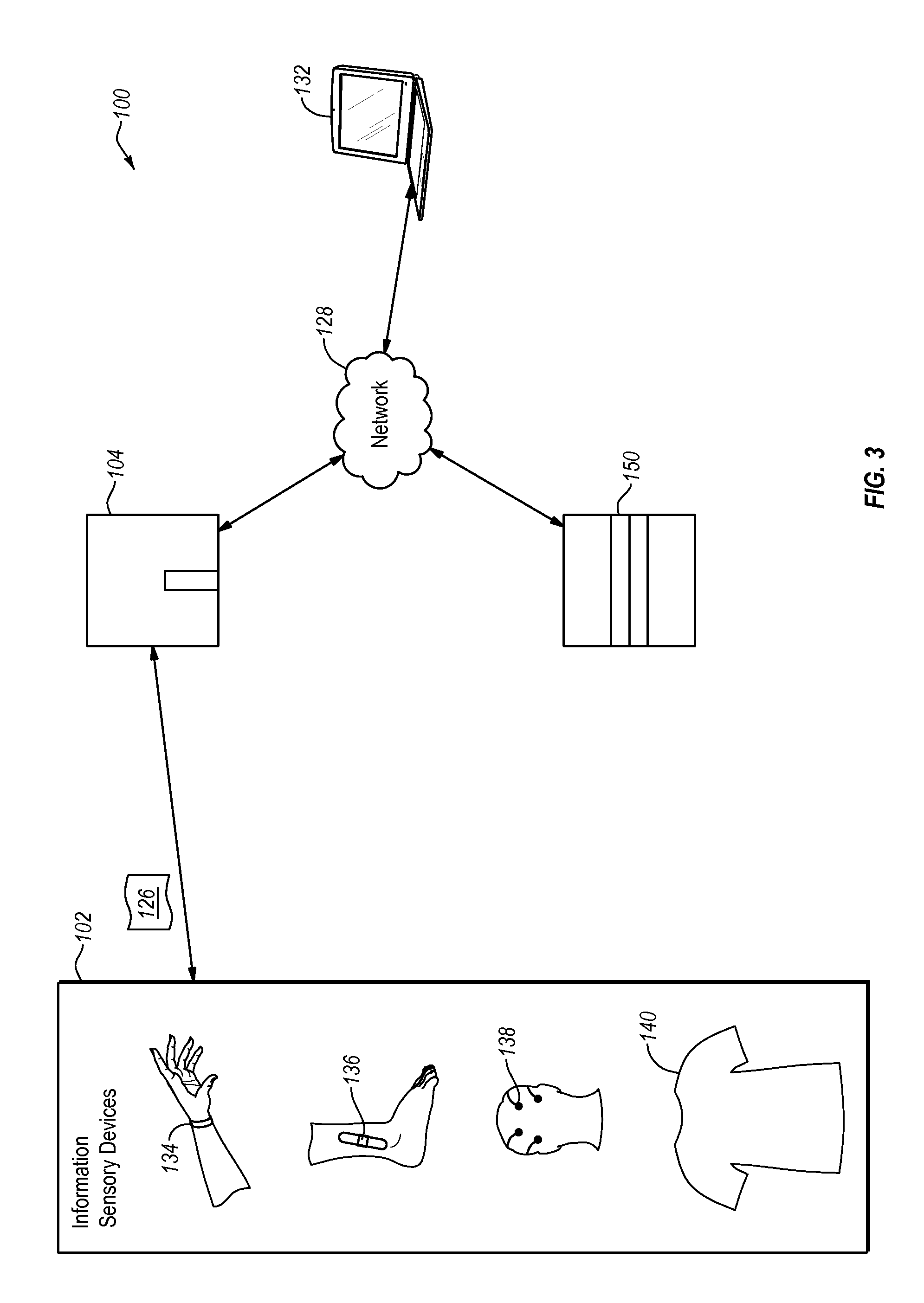 Systems, methods, and devices for dispensing one or more substances