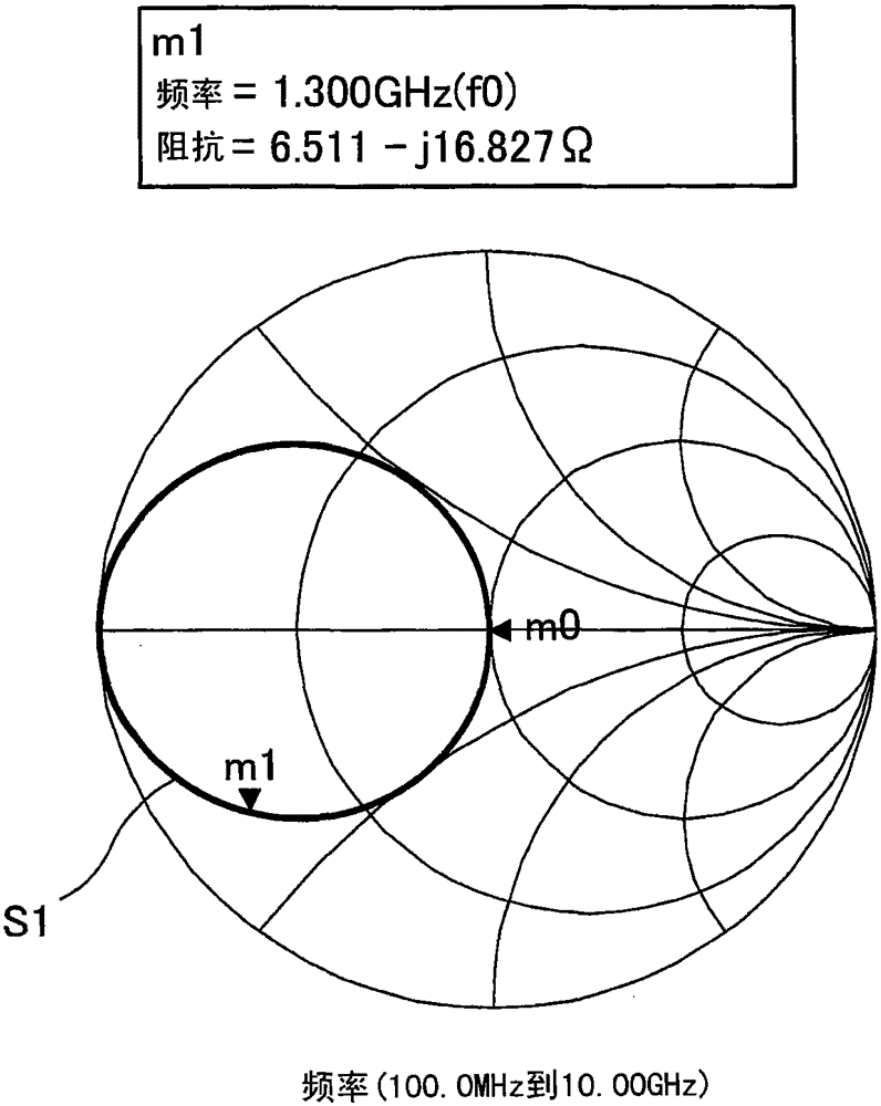 Filters, Transmitter-Receivers, and Amplifiers