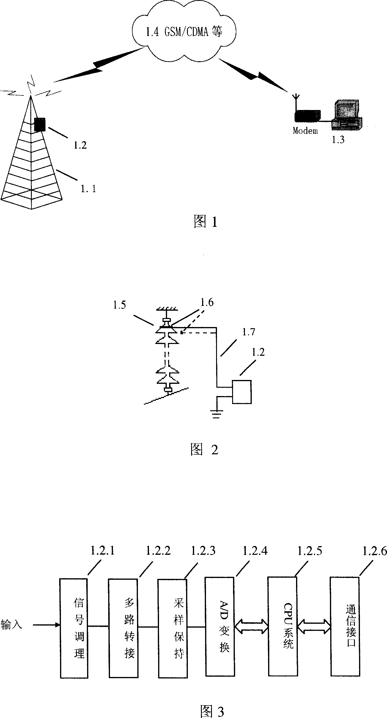 On-line monitoring system method for overhead line by potential method