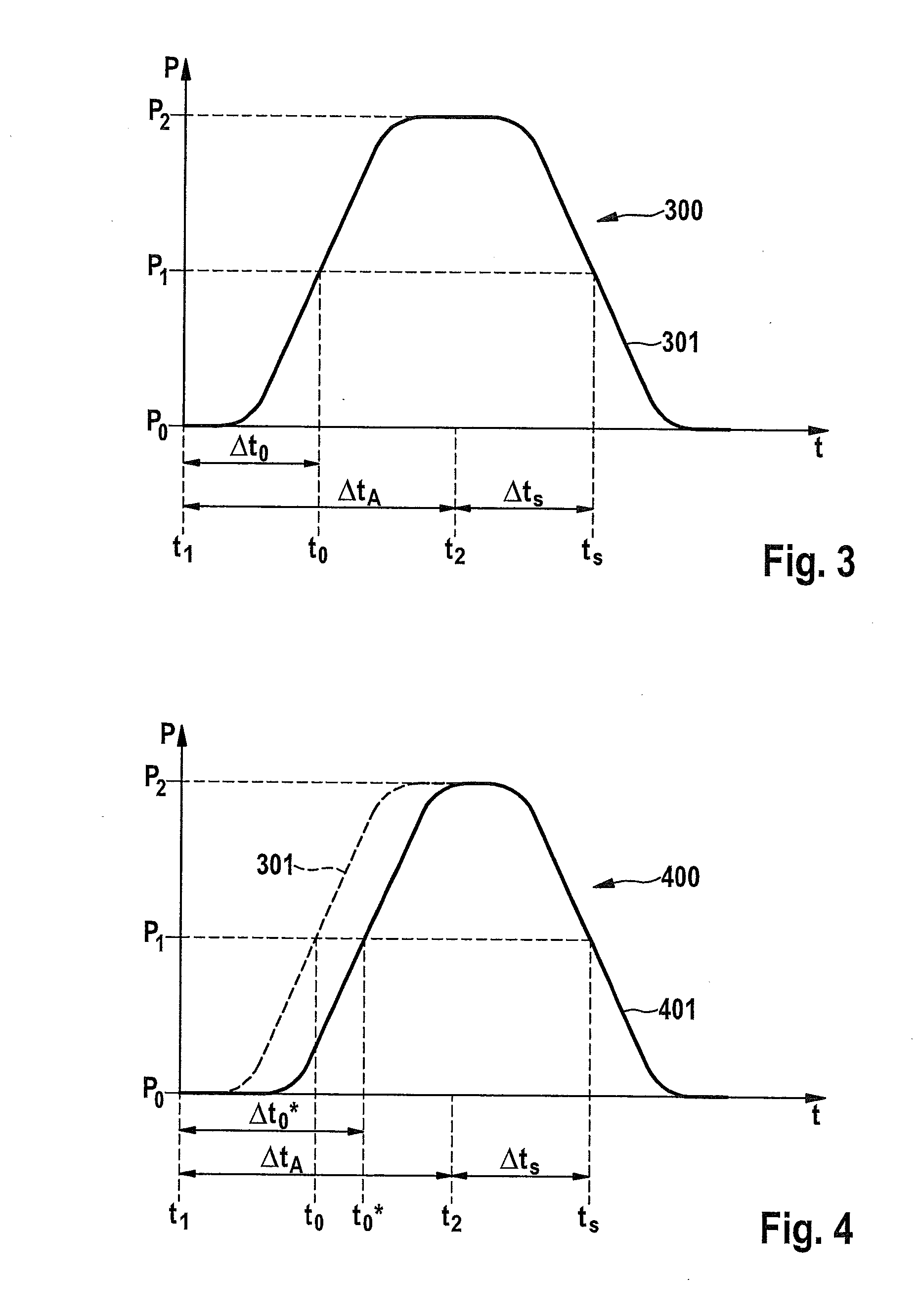 Method for detecting an error in the opening behavior of an injector