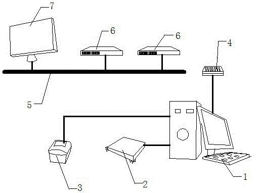 Refrigerator refrigeration performance measurement and control platform based on computer control