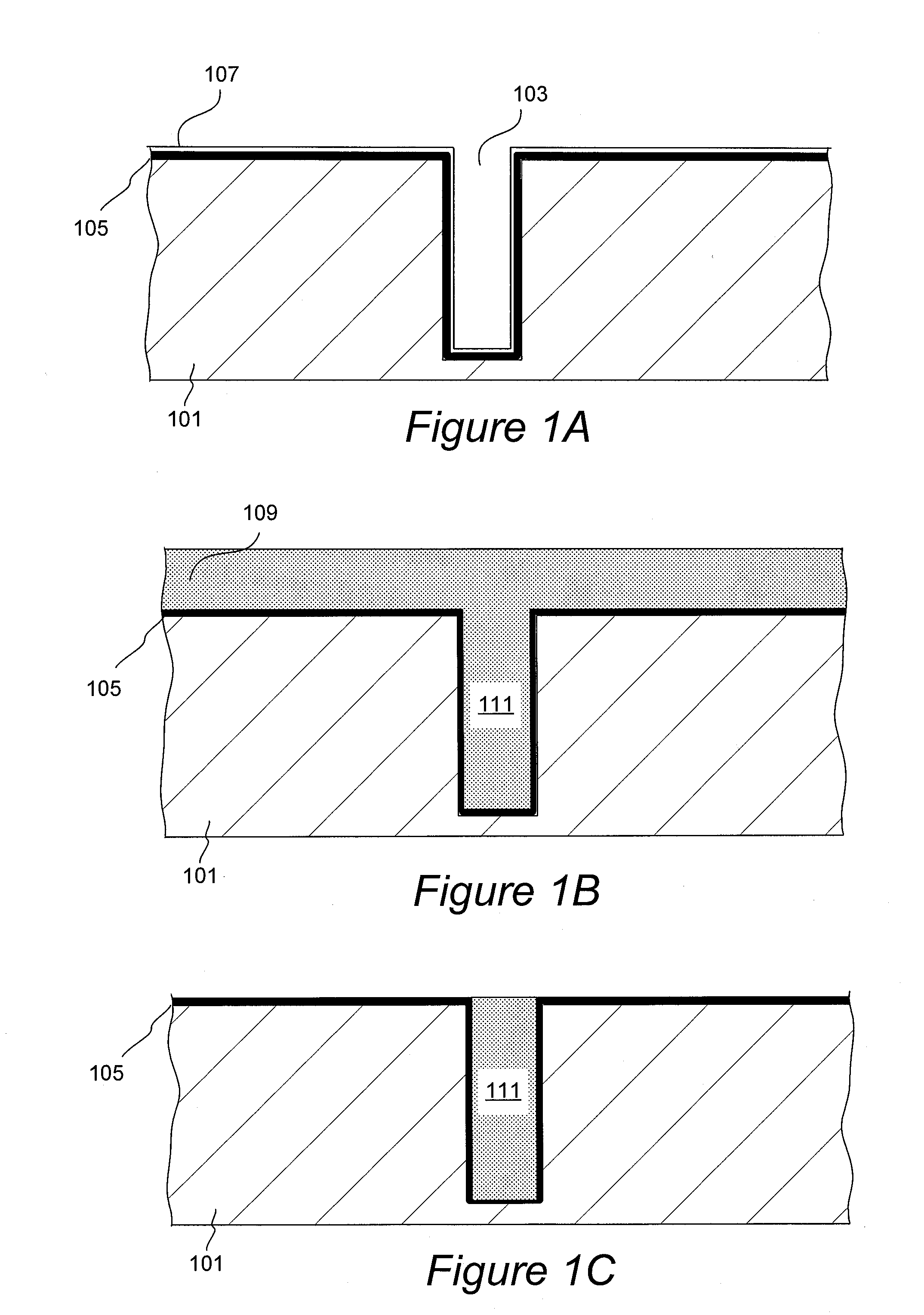 Electrolyte Concentration Control System for High Rate Electroplating