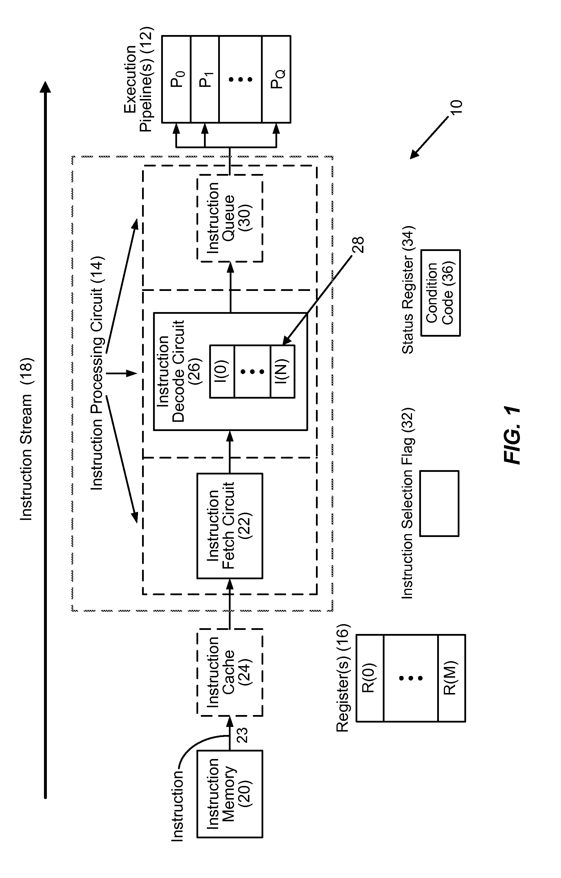 Fusing conditional write instructions having opposite conditions in instruction processing circuits, and related processor systems, methods, and computer-readable media