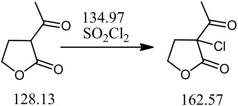 Preparation method of alpha-chloro-alpha-acetyl-gamma-butyrolactone