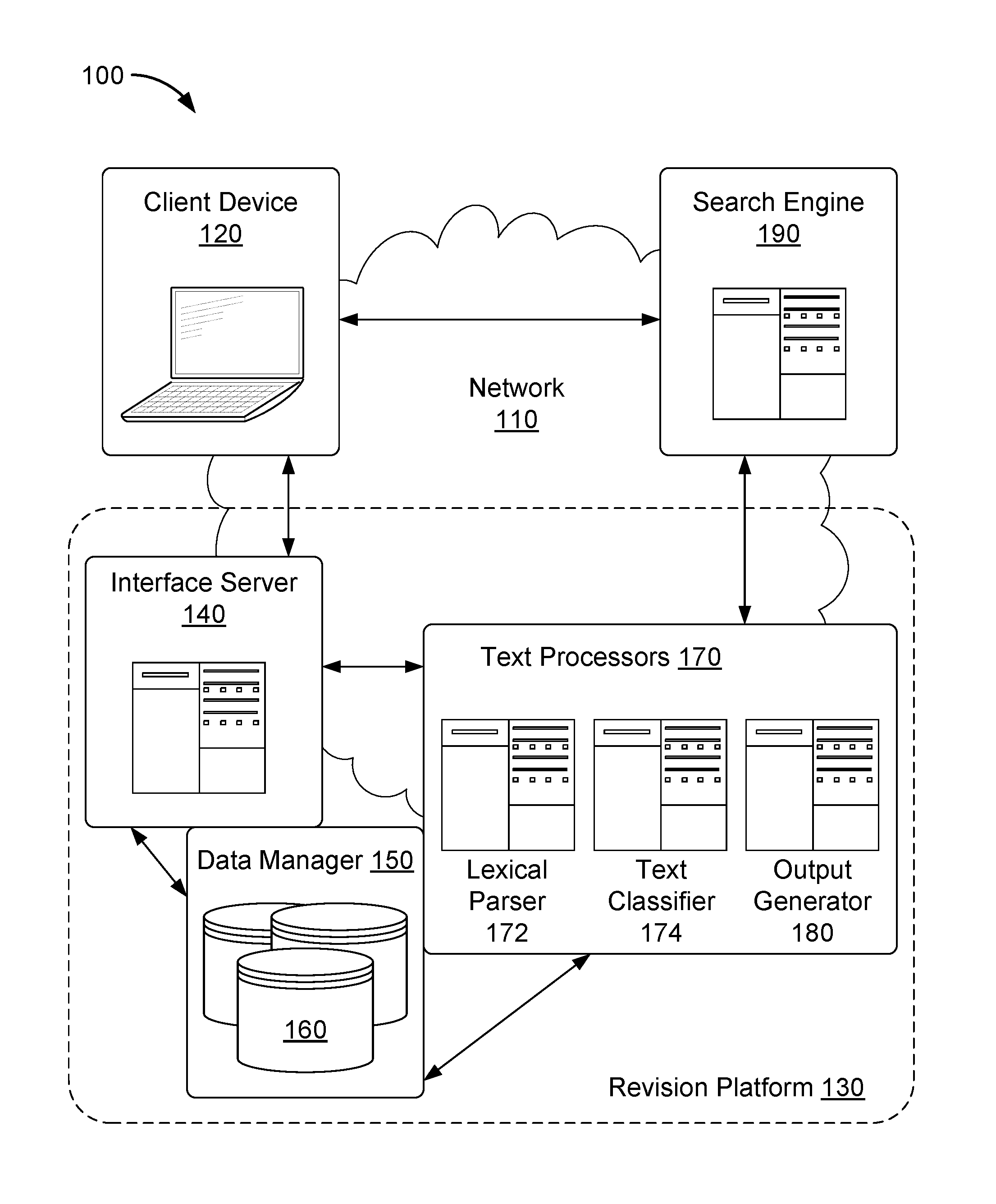 Systems and methods for reducing search-ability of problem statement text