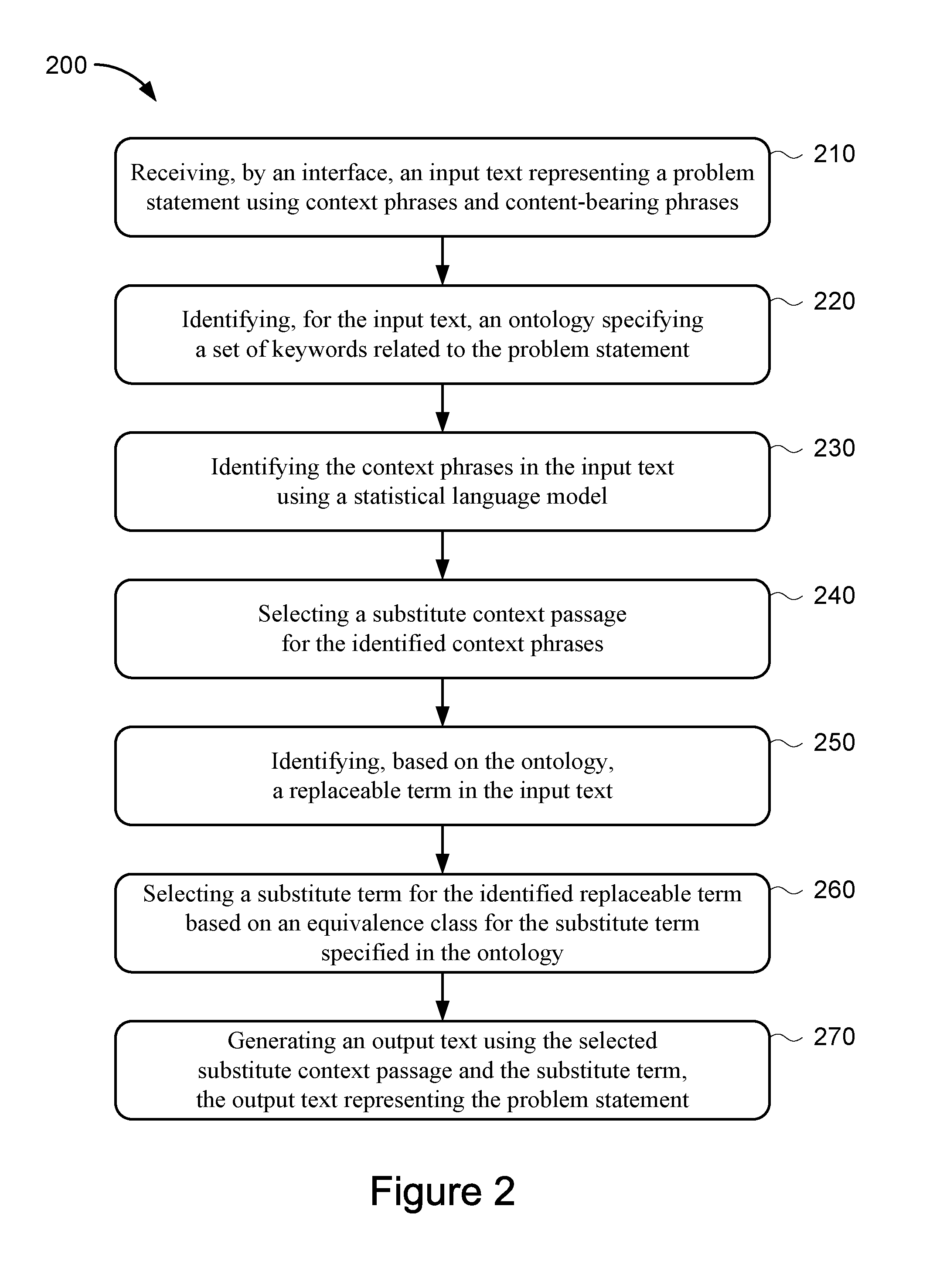 Systems and methods for reducing search-ability of problem statement text