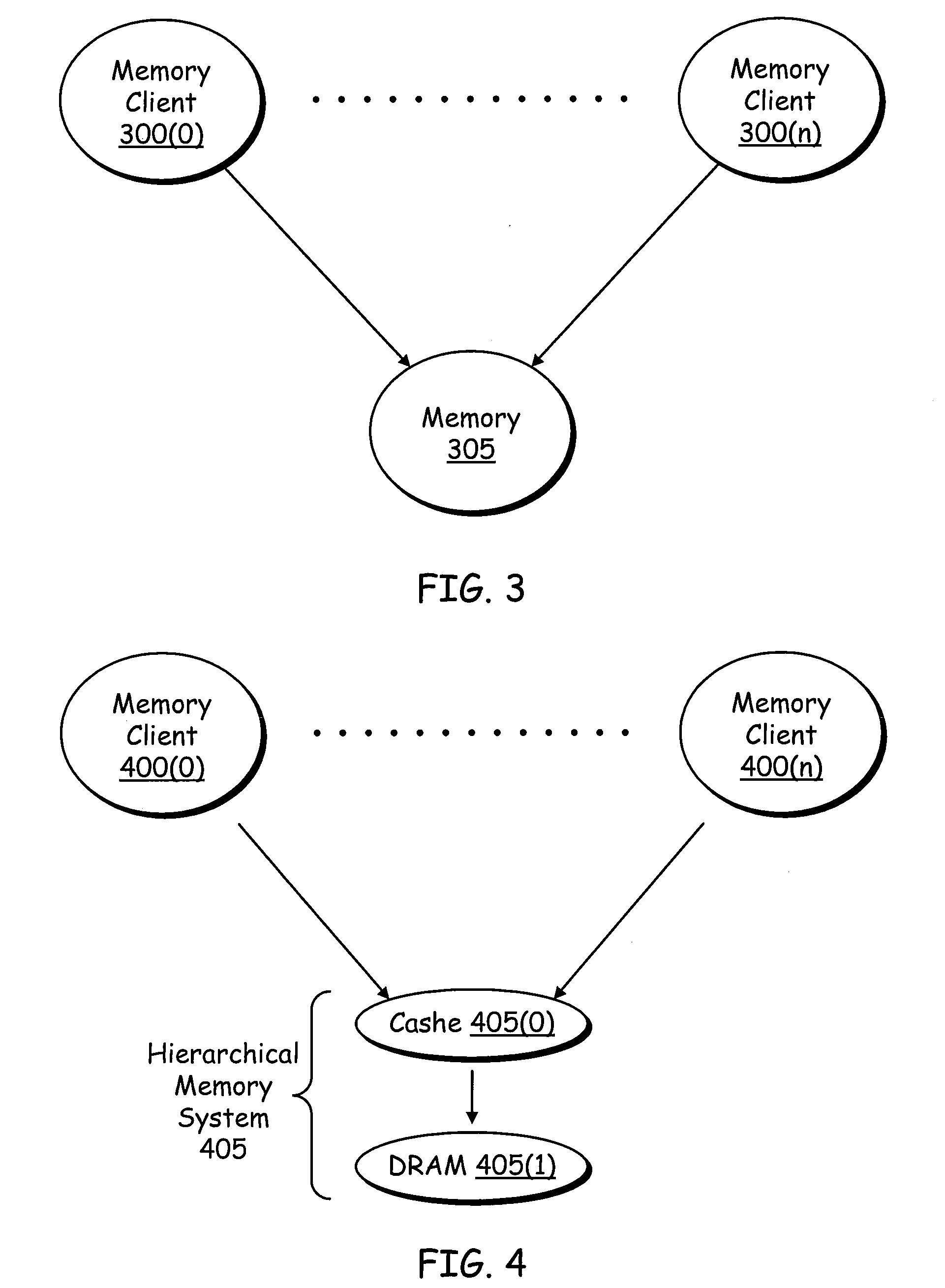 System, method, and apparatus for scalable memory access