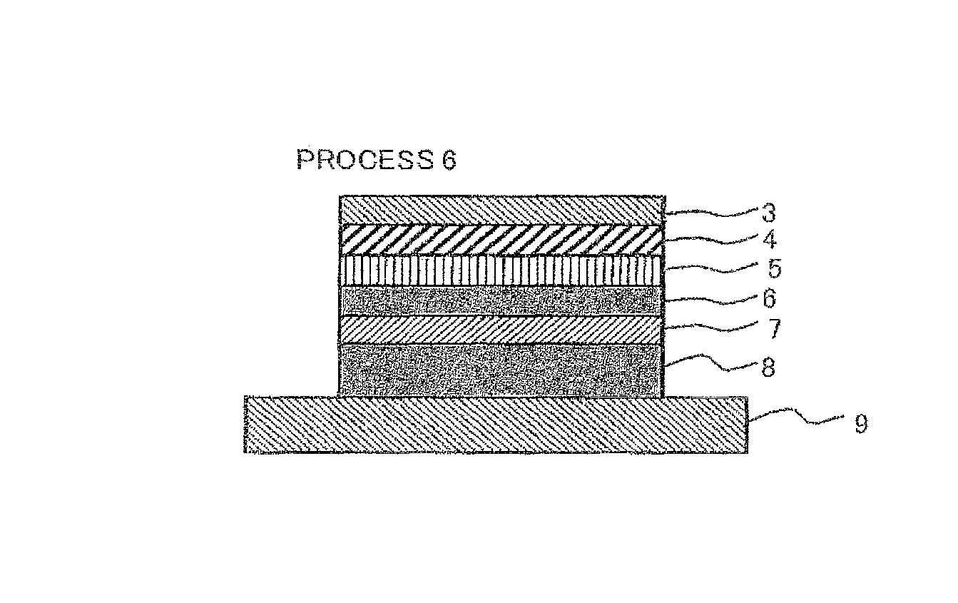 Method for manufacturing thin film compound solar cell
